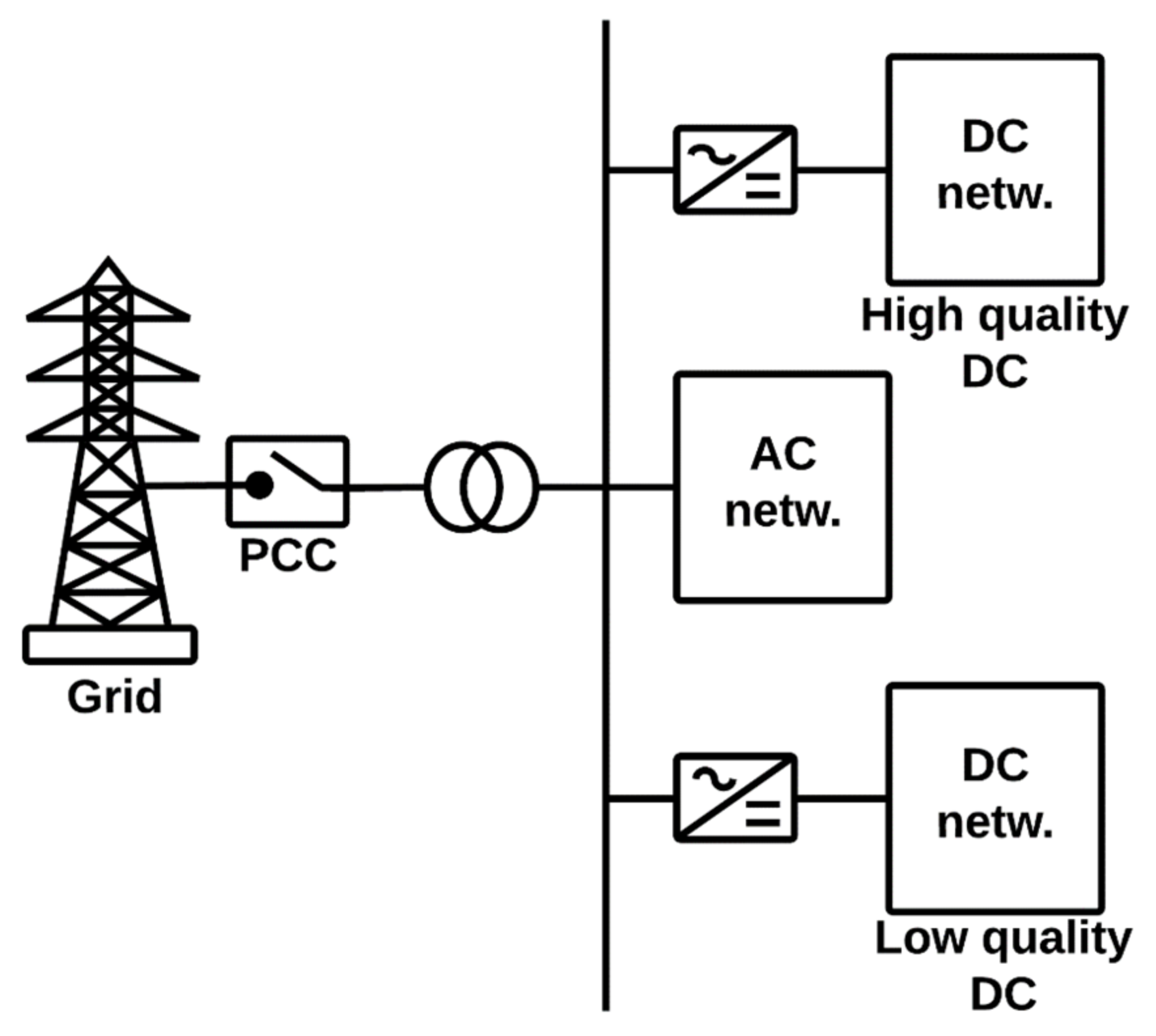 Sustainability 14 01056 g025