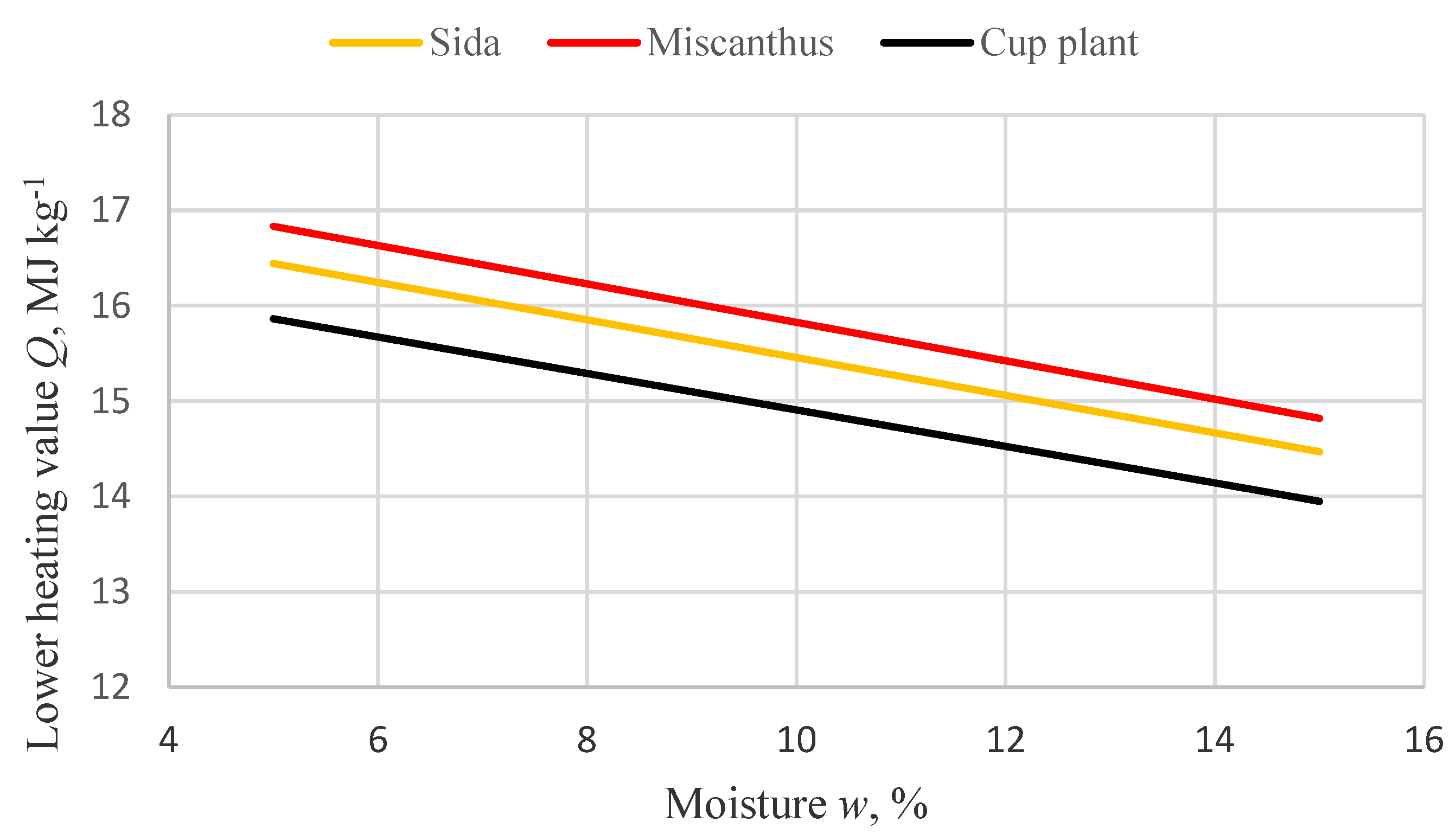 Sustainability 14 01068 g003