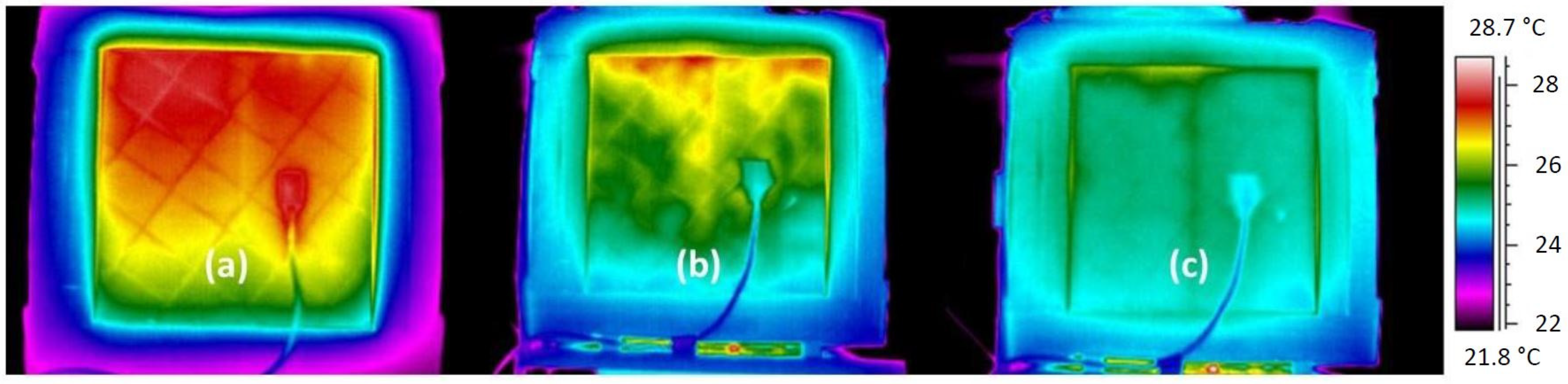 Sustainability 14 01077 g011