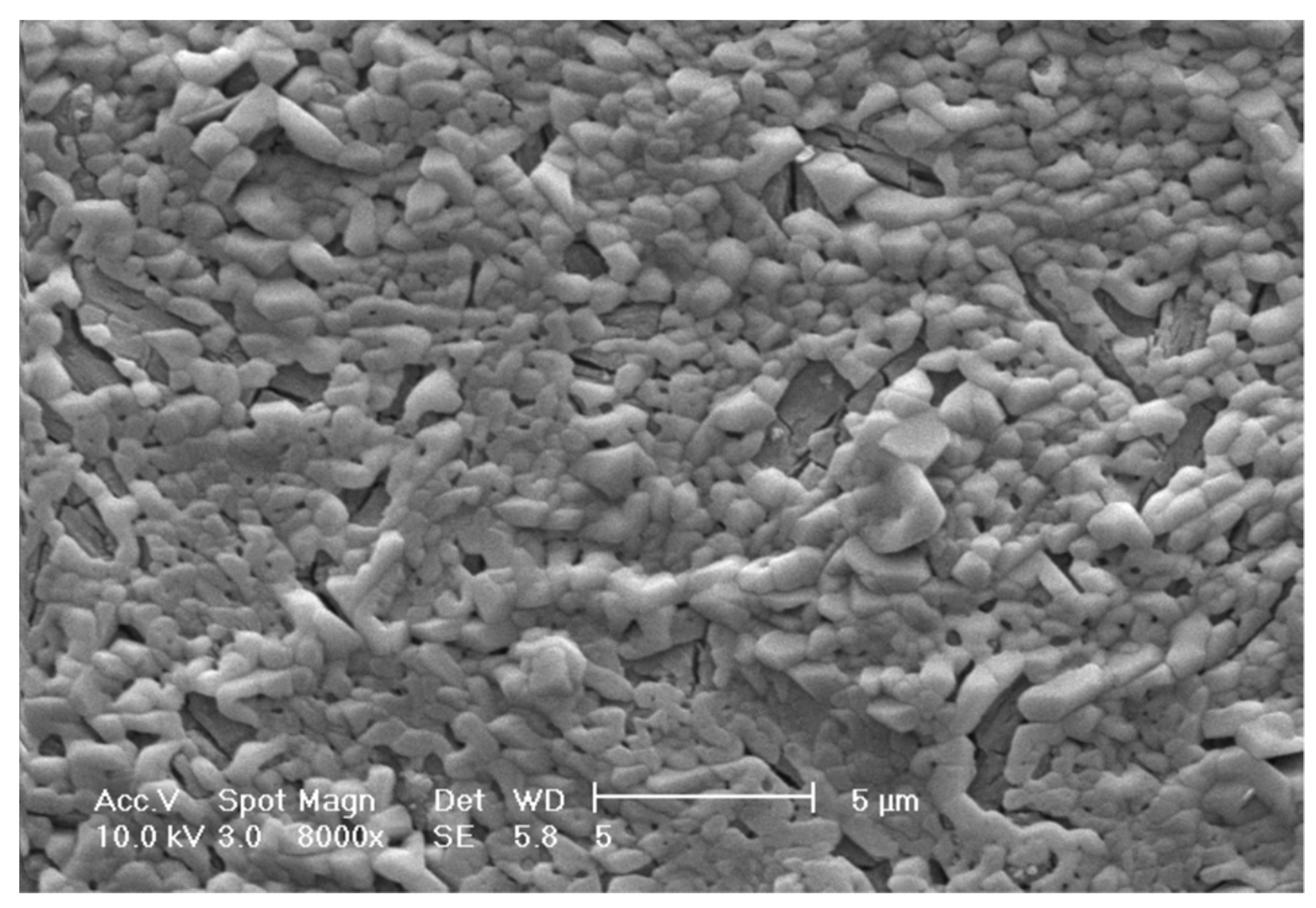 Sustainability 14 01082 g005