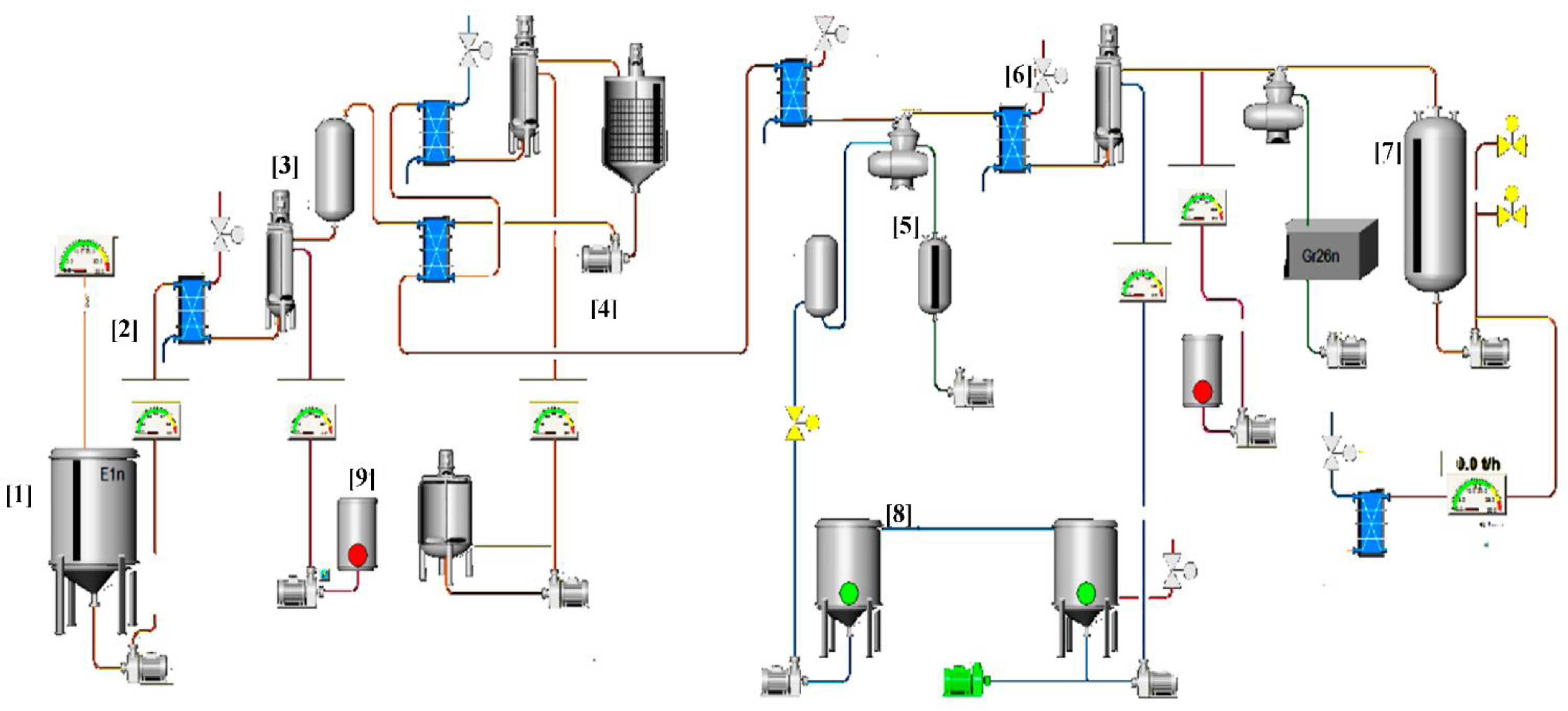 Sustainability 14 01083 g003 550