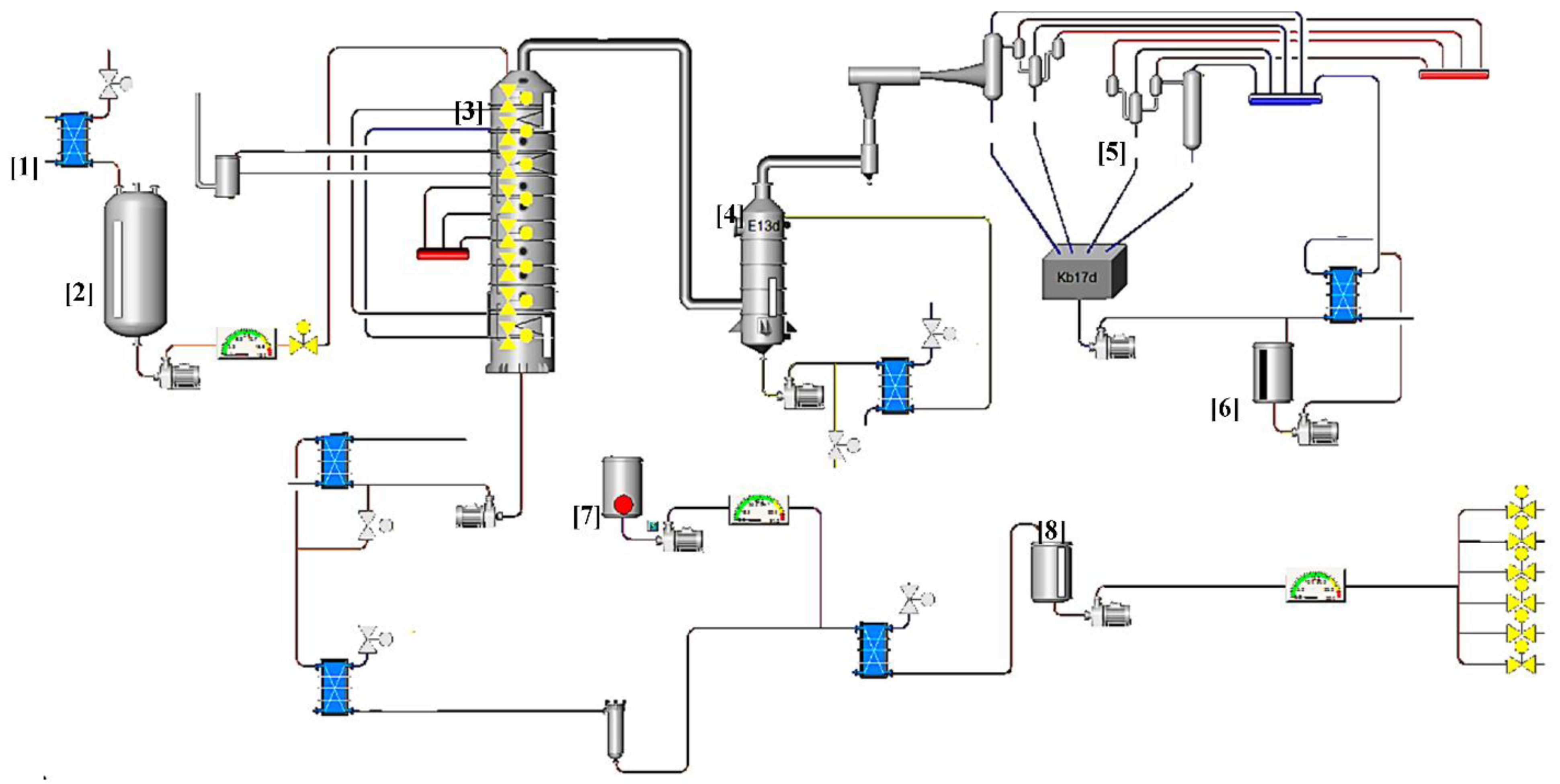 Sustainability 14 01083 g006 550