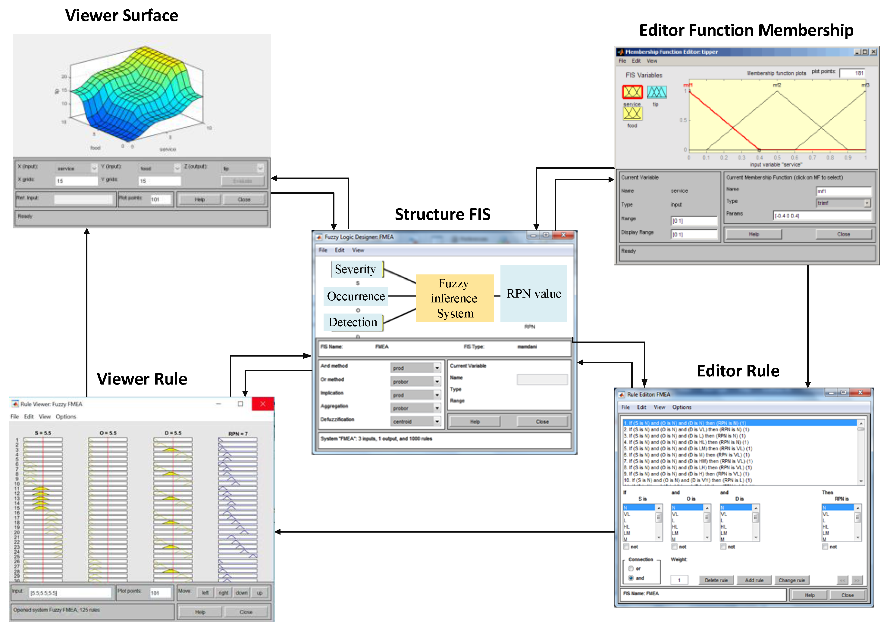 Sustainability 14 01083 g007 550