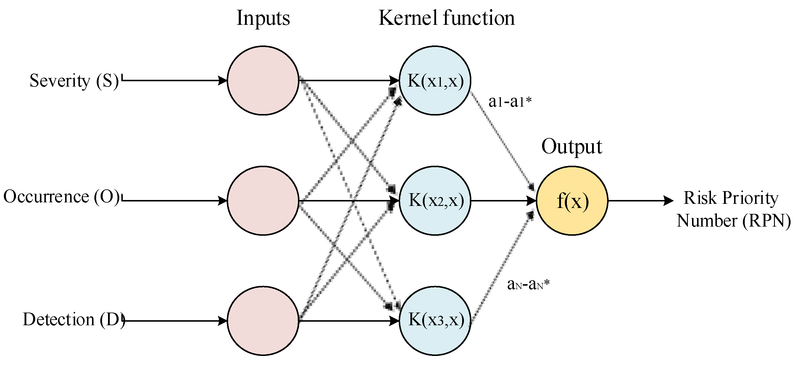 Sustainability 14 01083 g009 550
