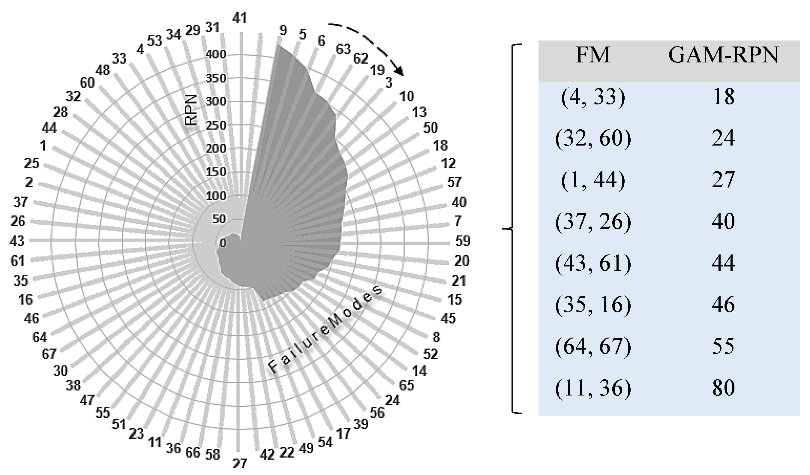 Sustainability 14 01083 g010 550
