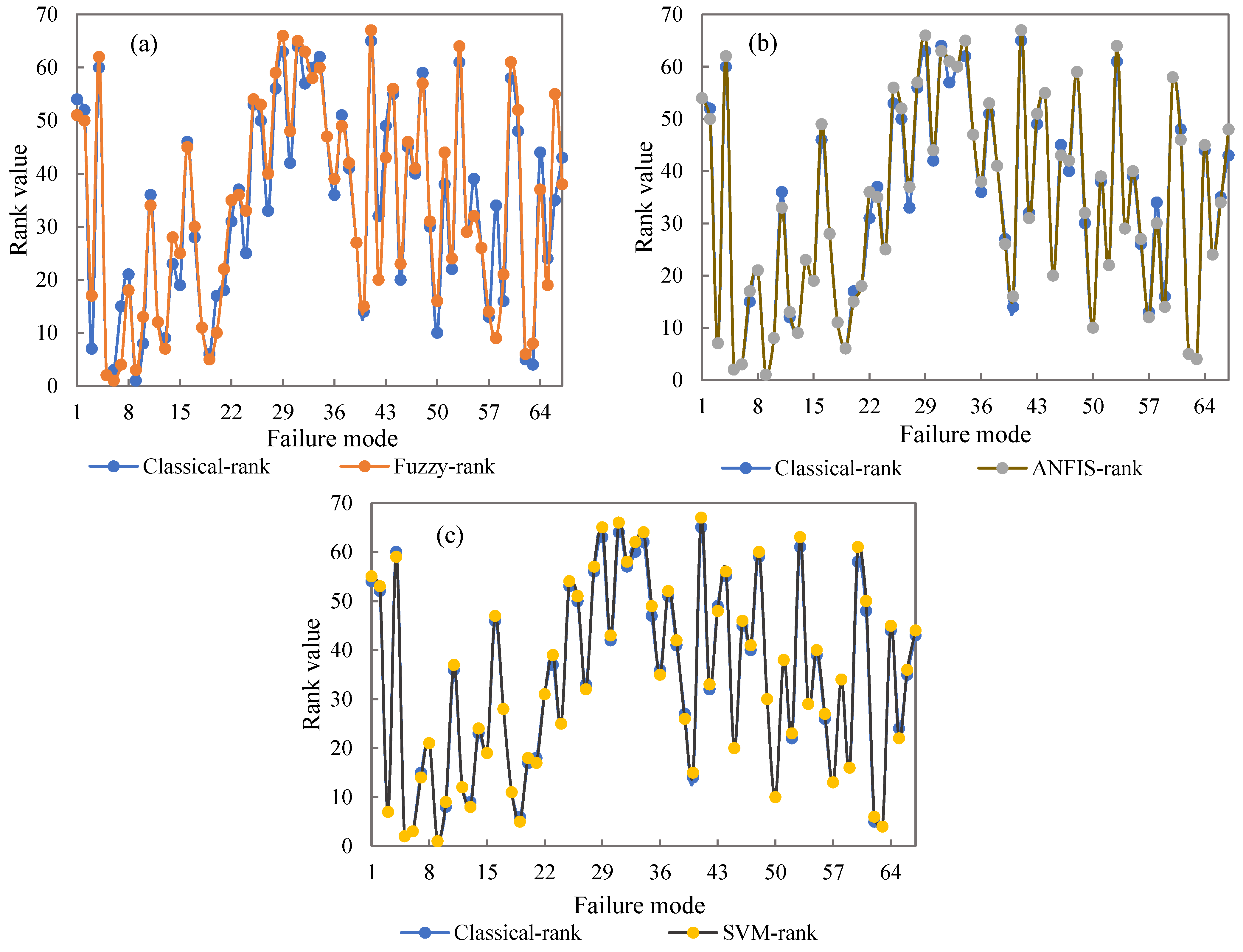 Sustainability 14 01083 g012 550
