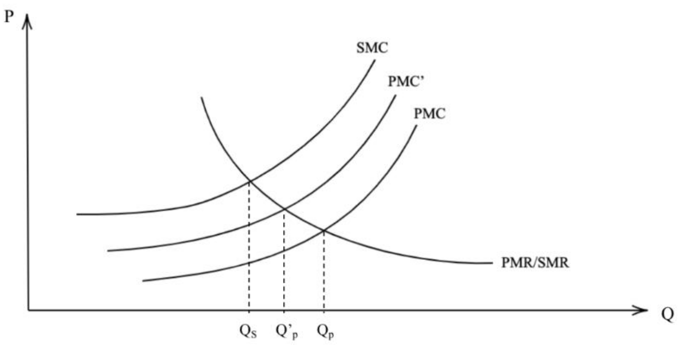 Sustainability 14 01087 g001 550