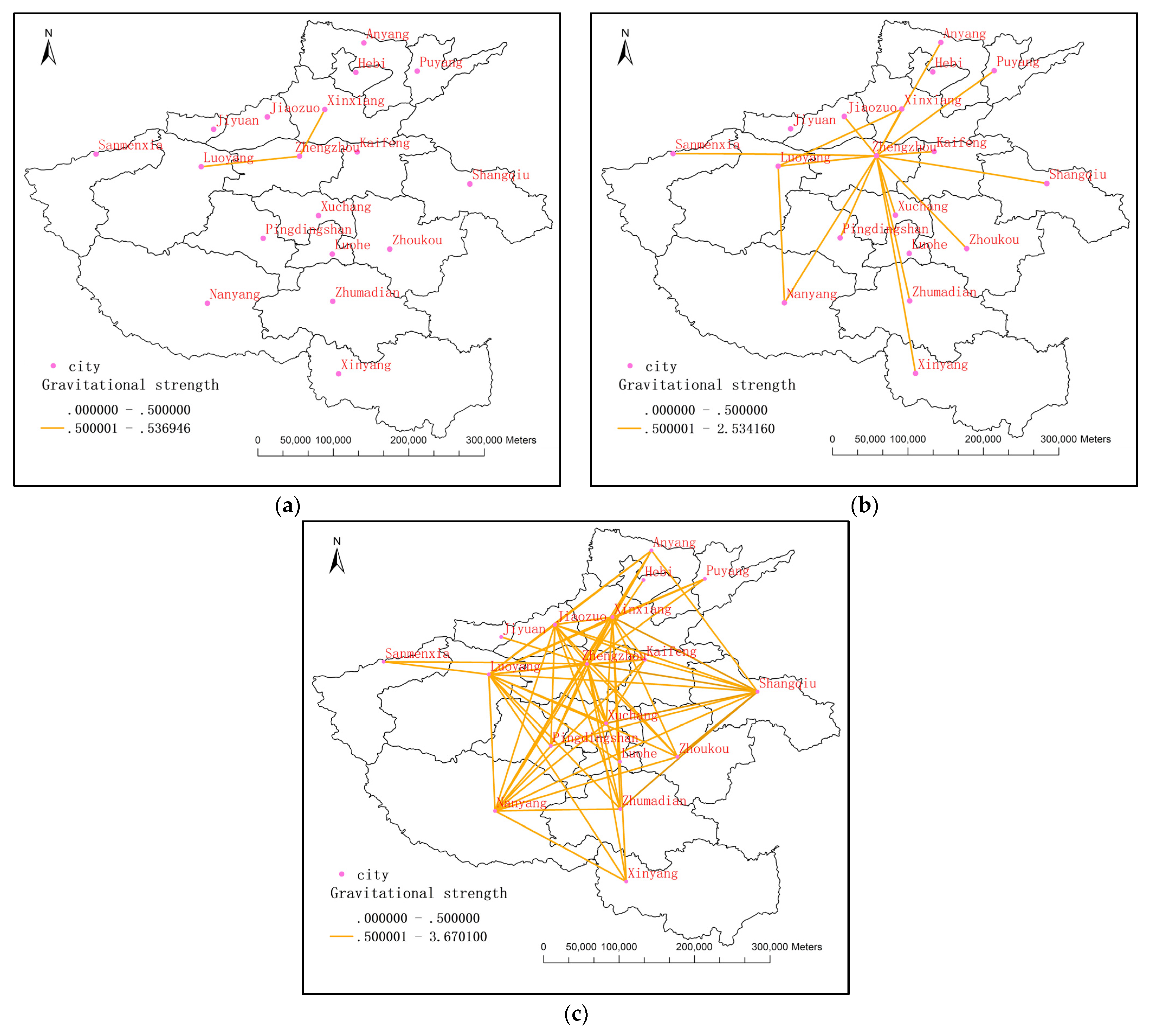 Sustainability 14 01089 g005 550