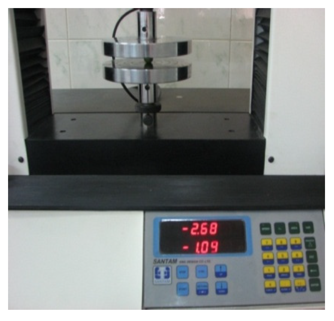 Sustainability 14 01091 g002 550