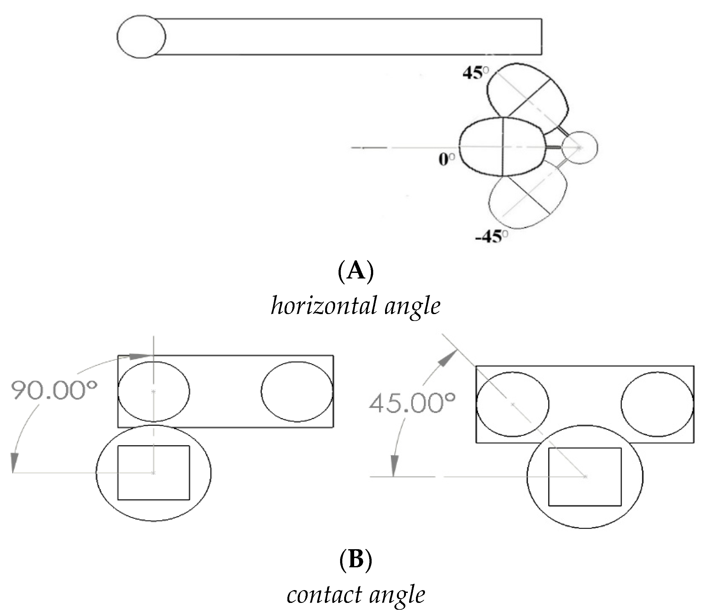 Sustainability 14 01091 g004 550
