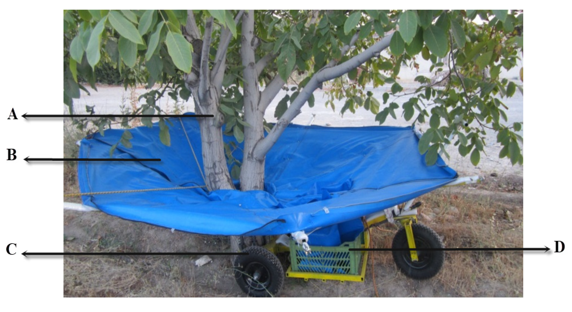 Sustainability 14 01091 g008 550