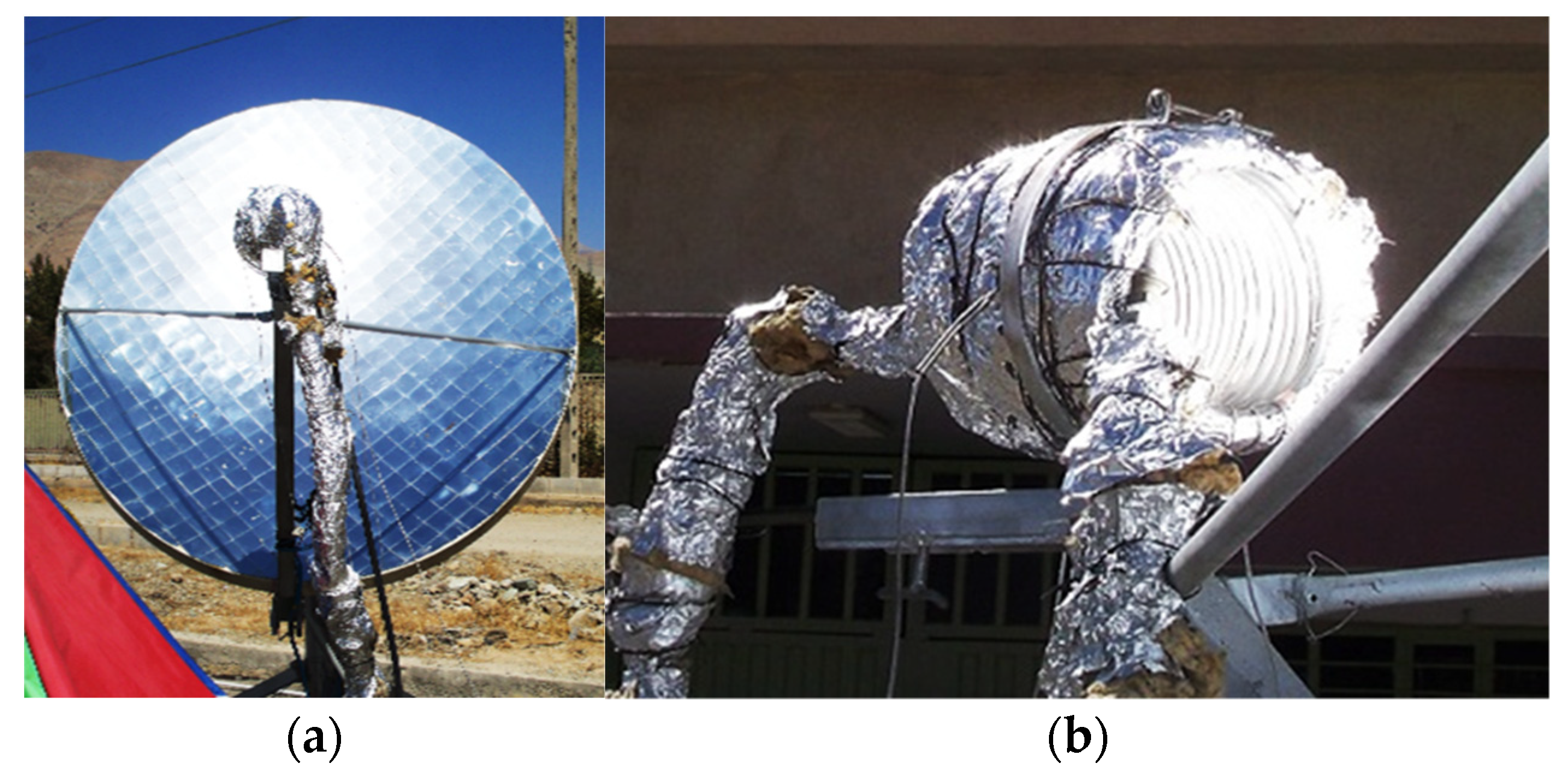 Sustainability 14 01091 g010 550