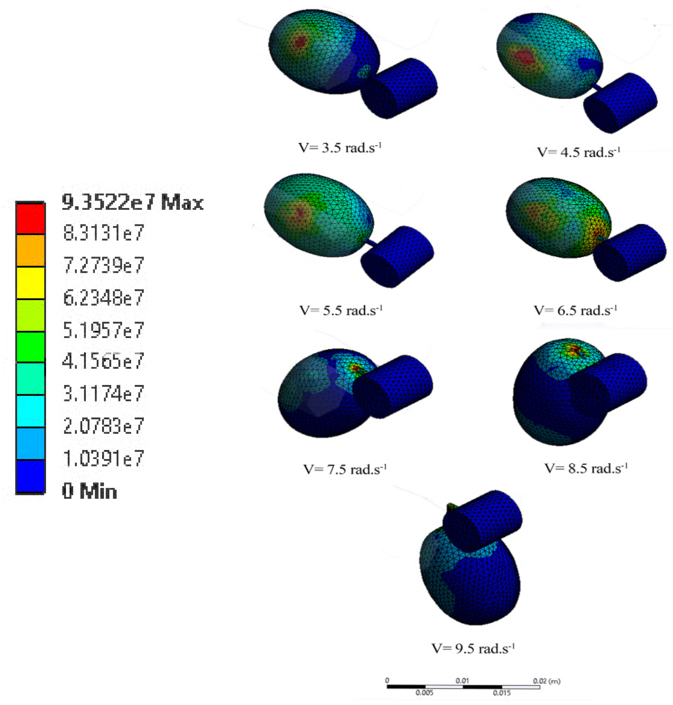 Sustainability 14 01091 g016 550