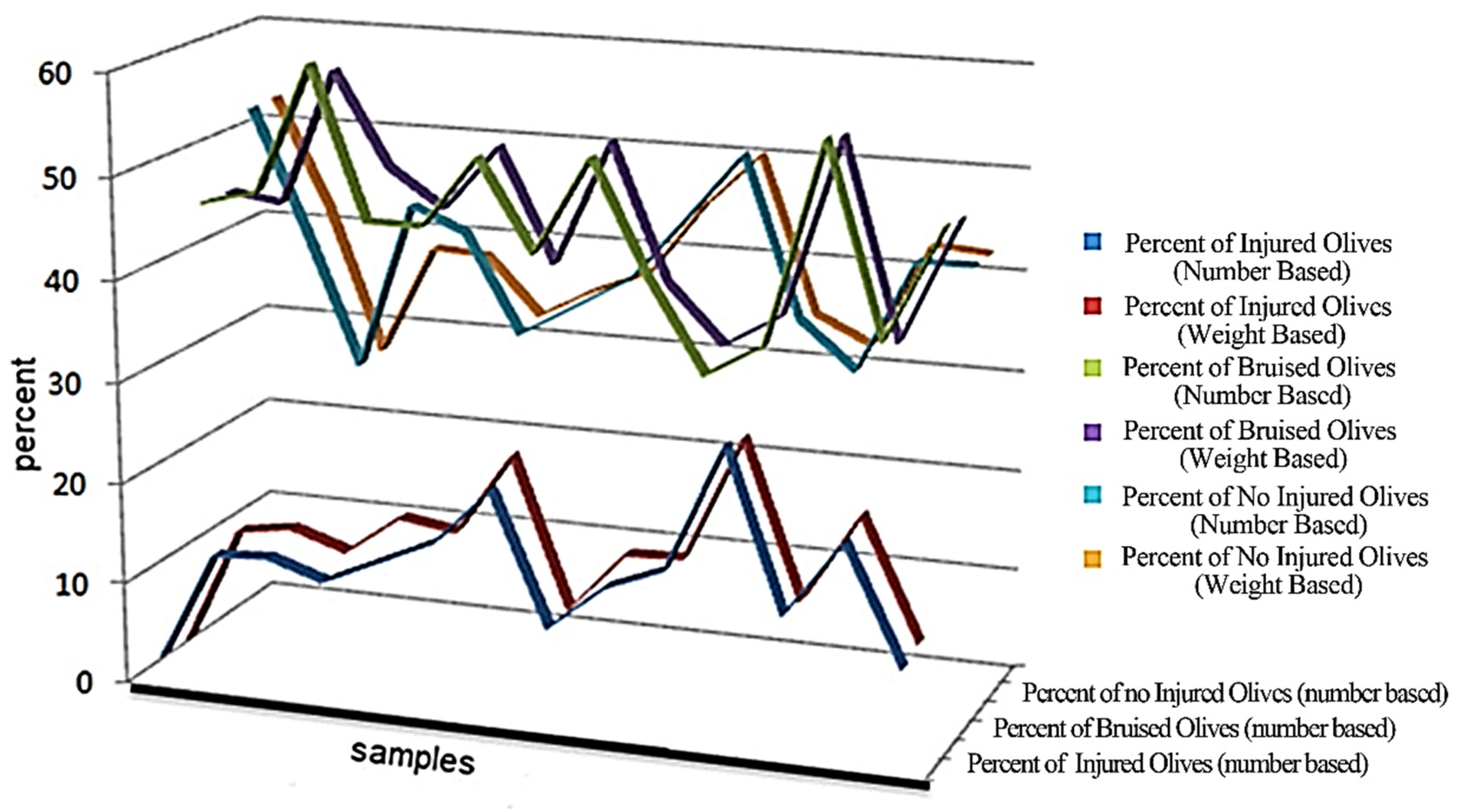 Sustainability 14 01091 g021 550