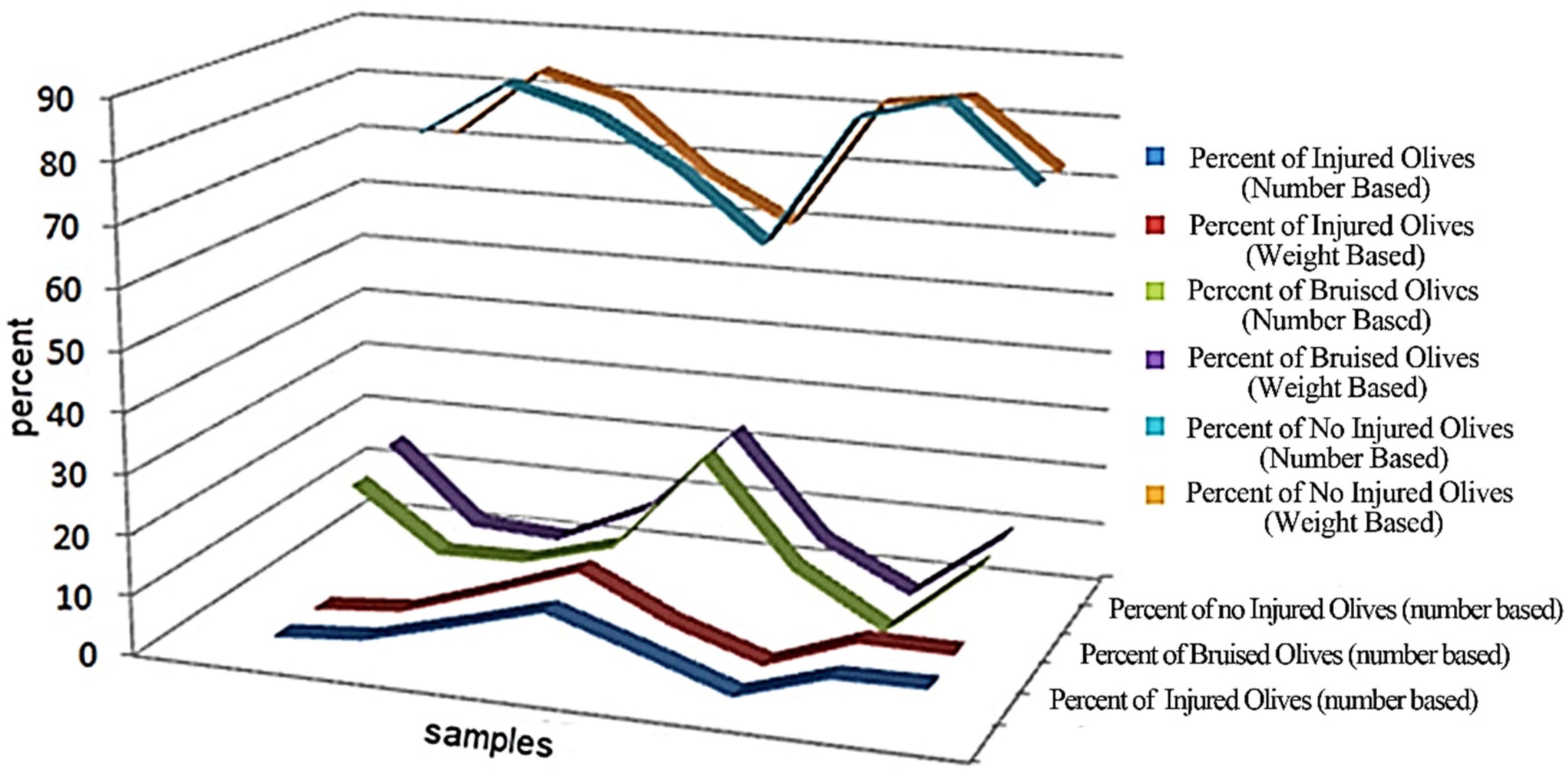 Sustainability 14 01091 g022 550