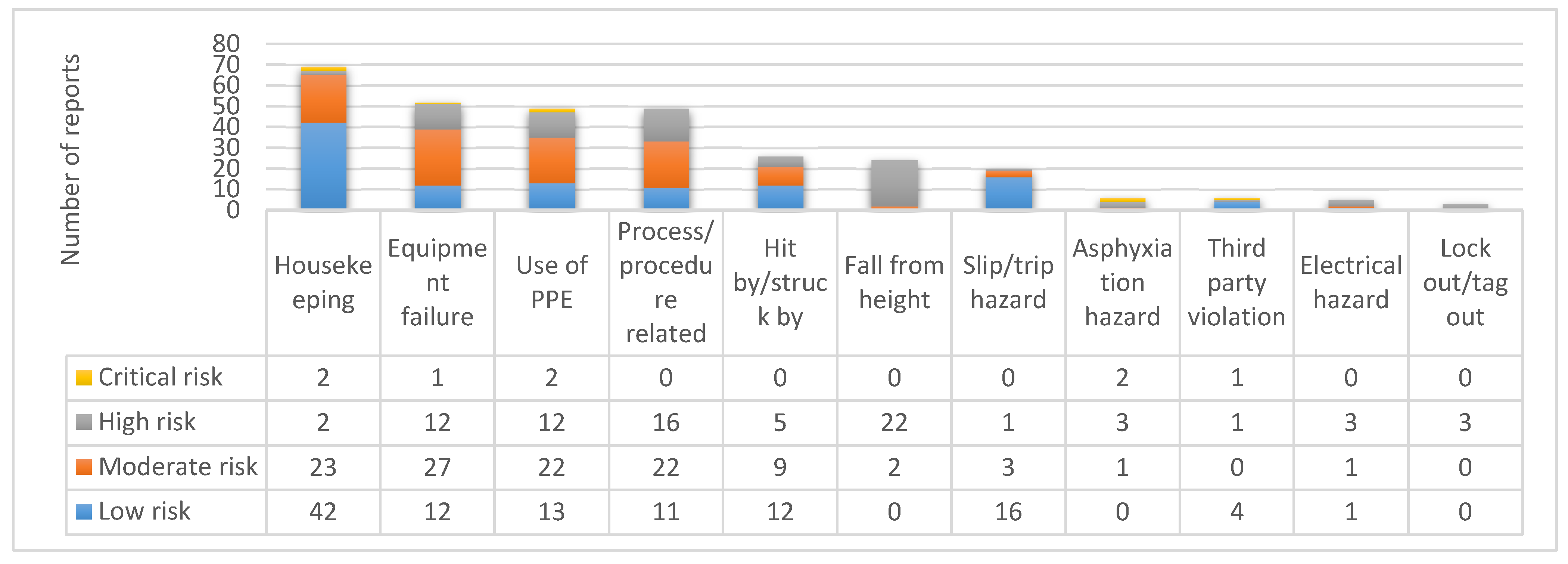 Sustainability 14 01094 g005