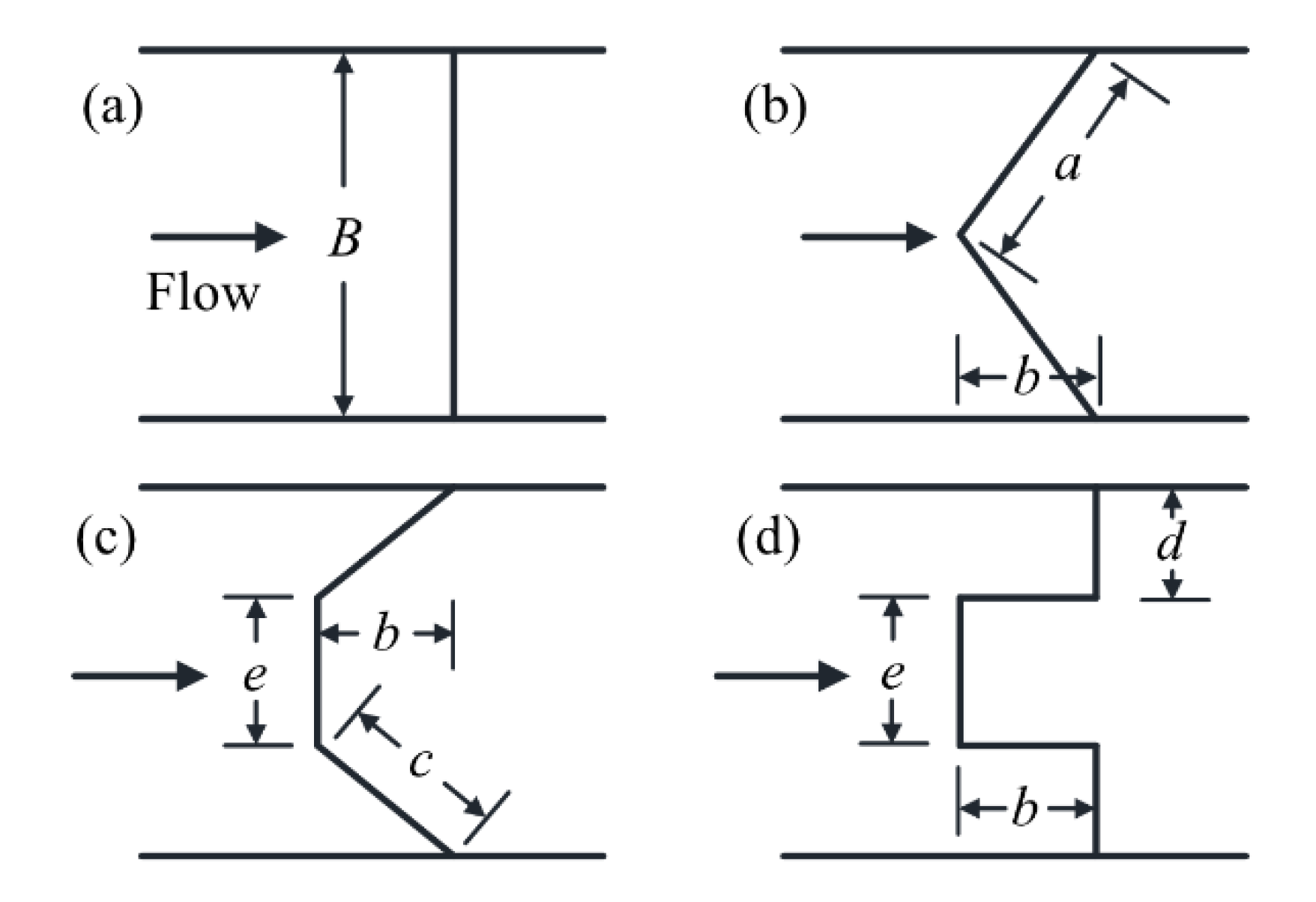 Sustainability 14 01098 g001 550