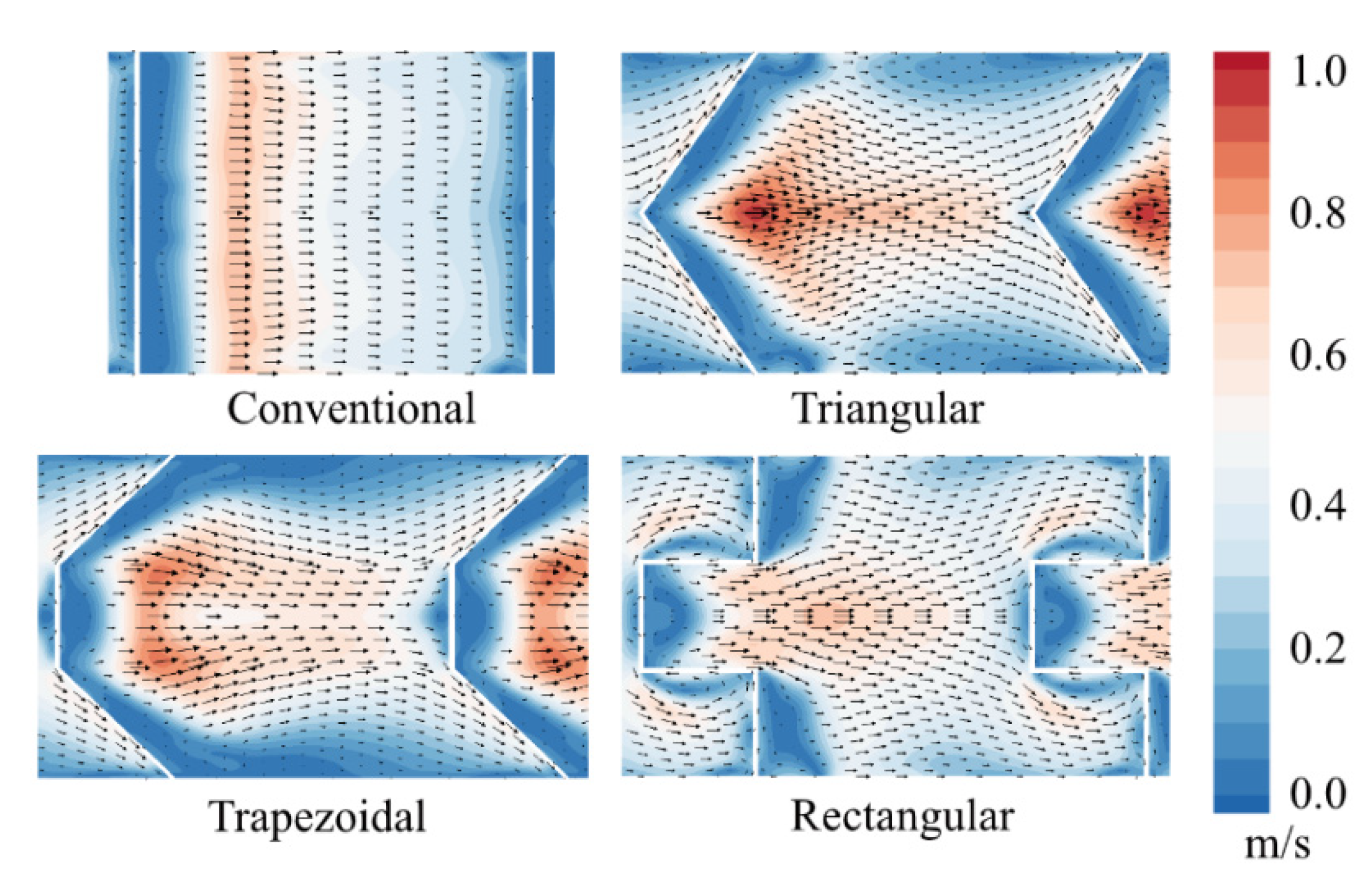 Sustainability 14 01098 g008 550