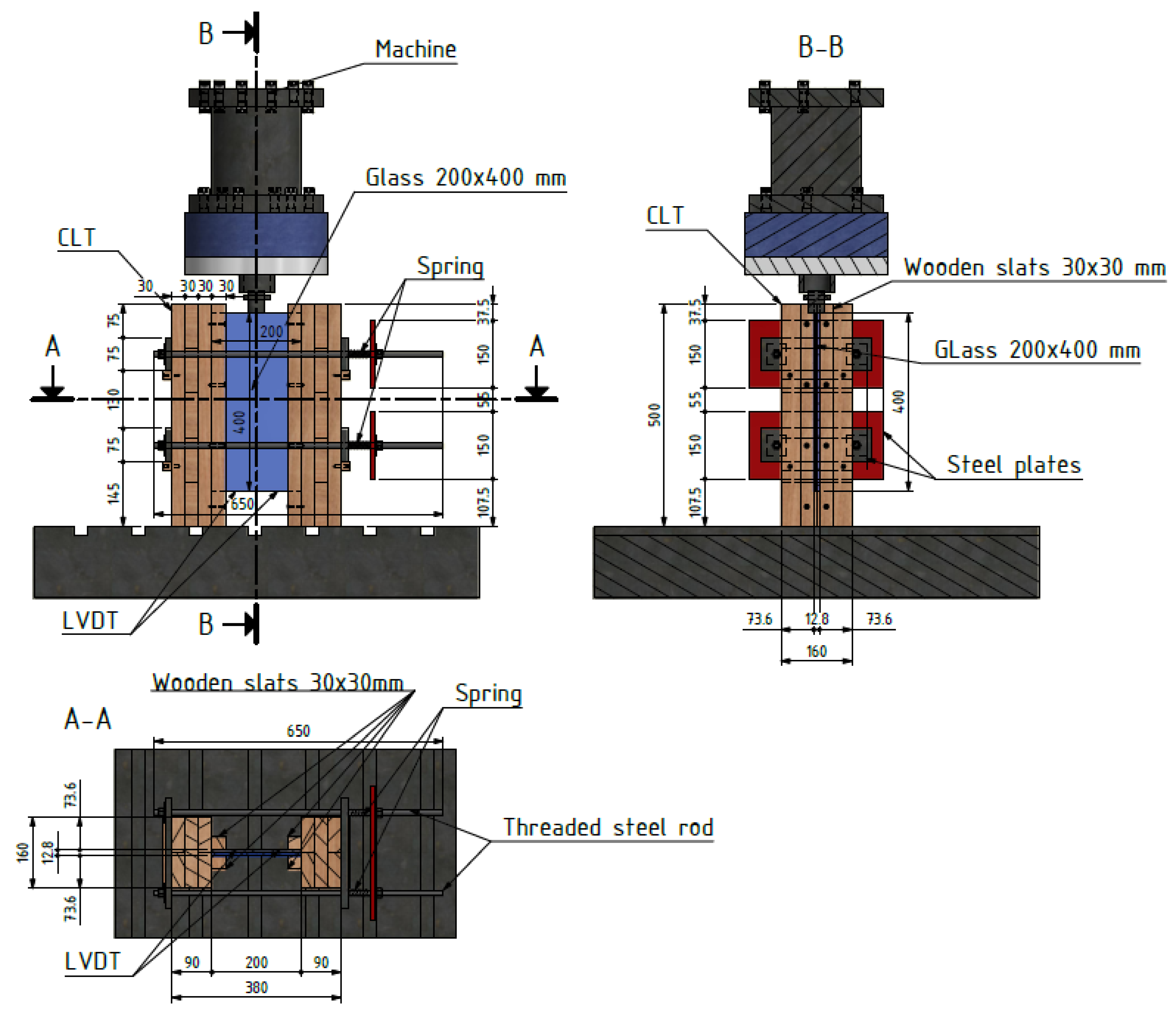 Sustainability 14 01102 g007
