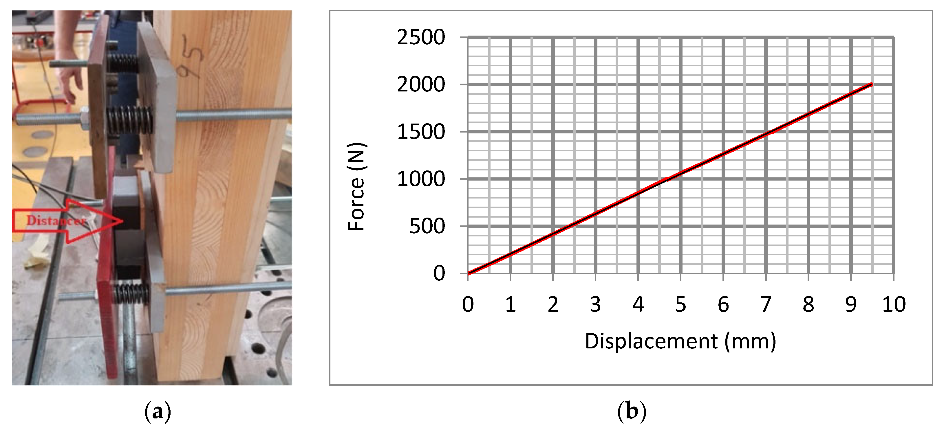 Sustainability 14 01102 g008