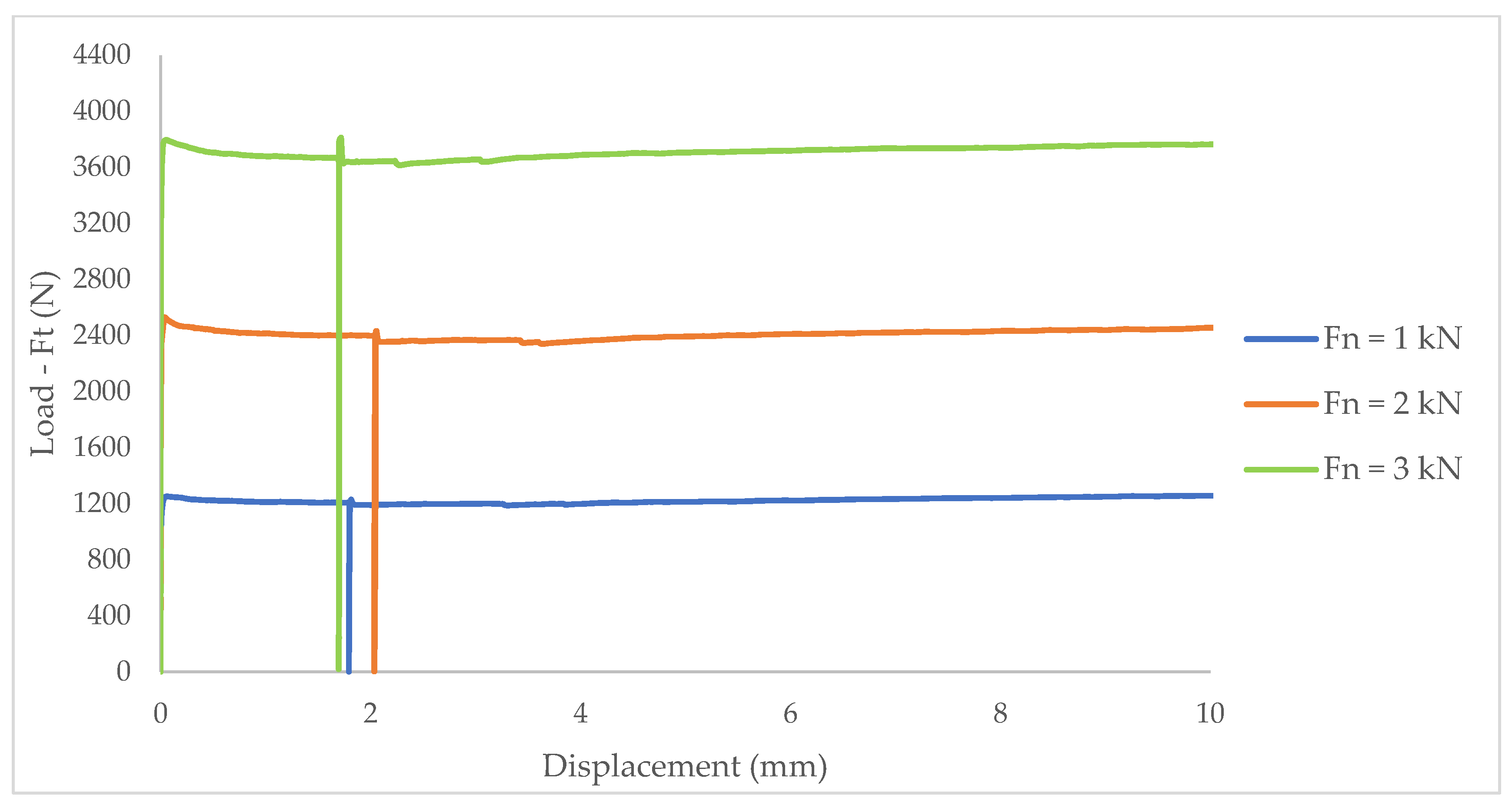 Sustainability 14 01102 g009