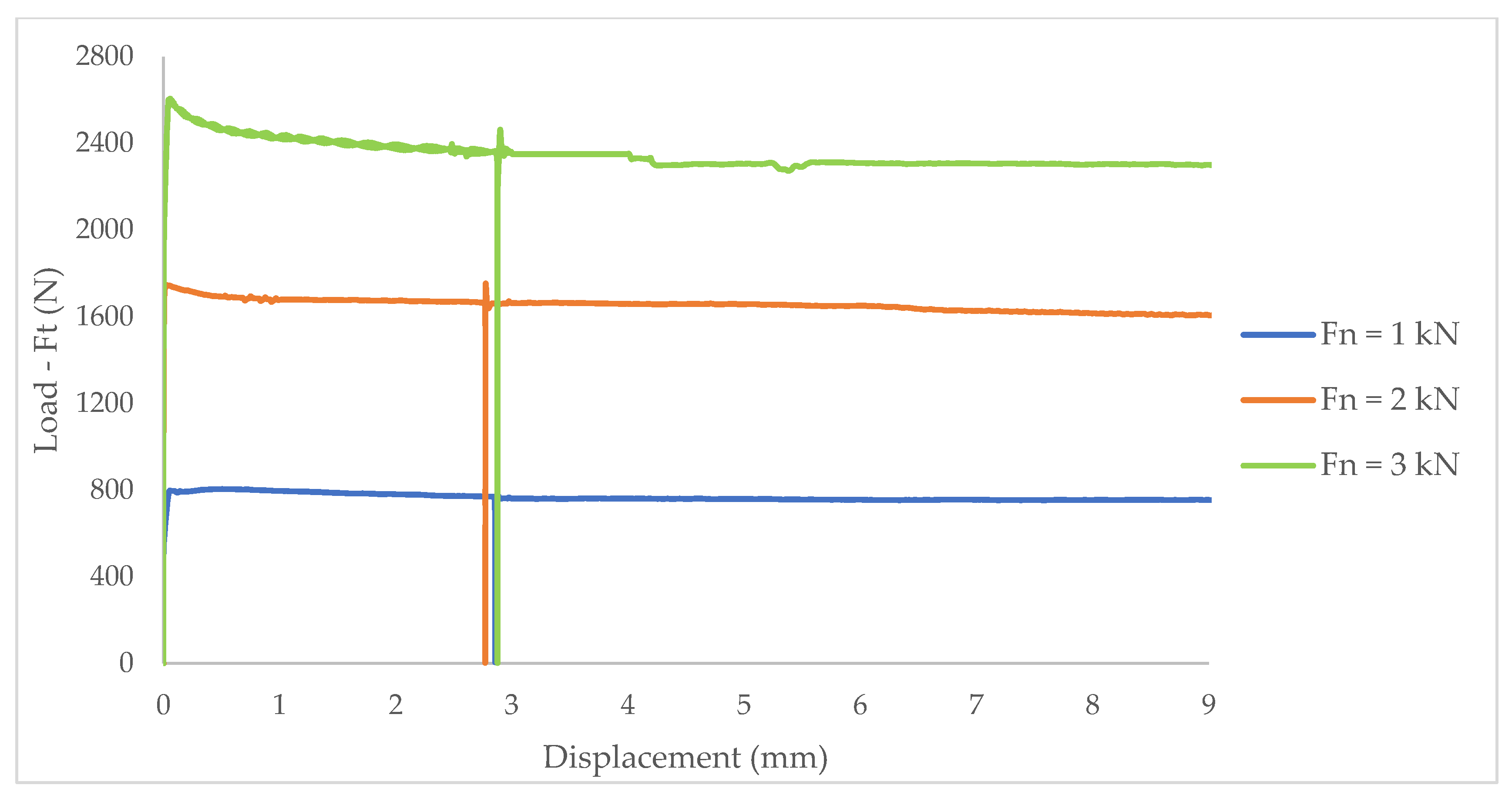 Sustainability 14 01102 g010
