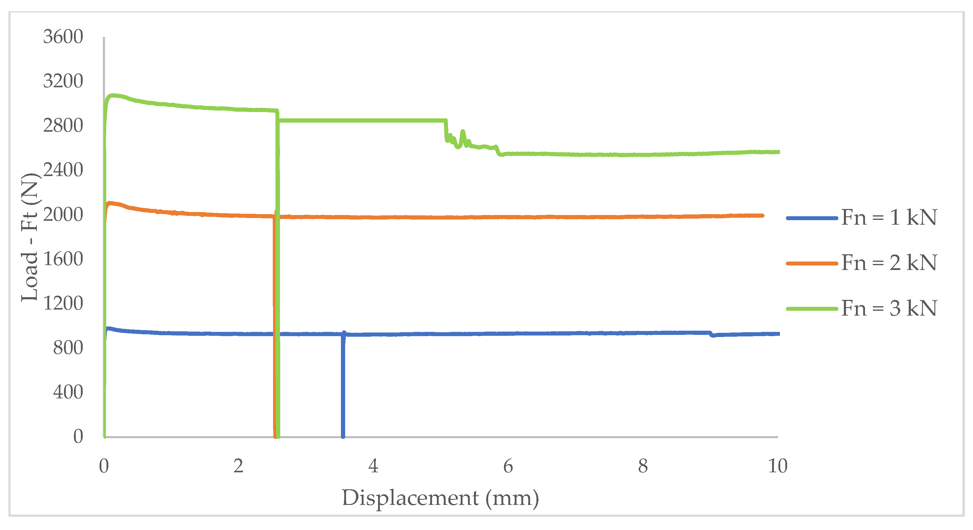 Sustainability 14 01102 g011