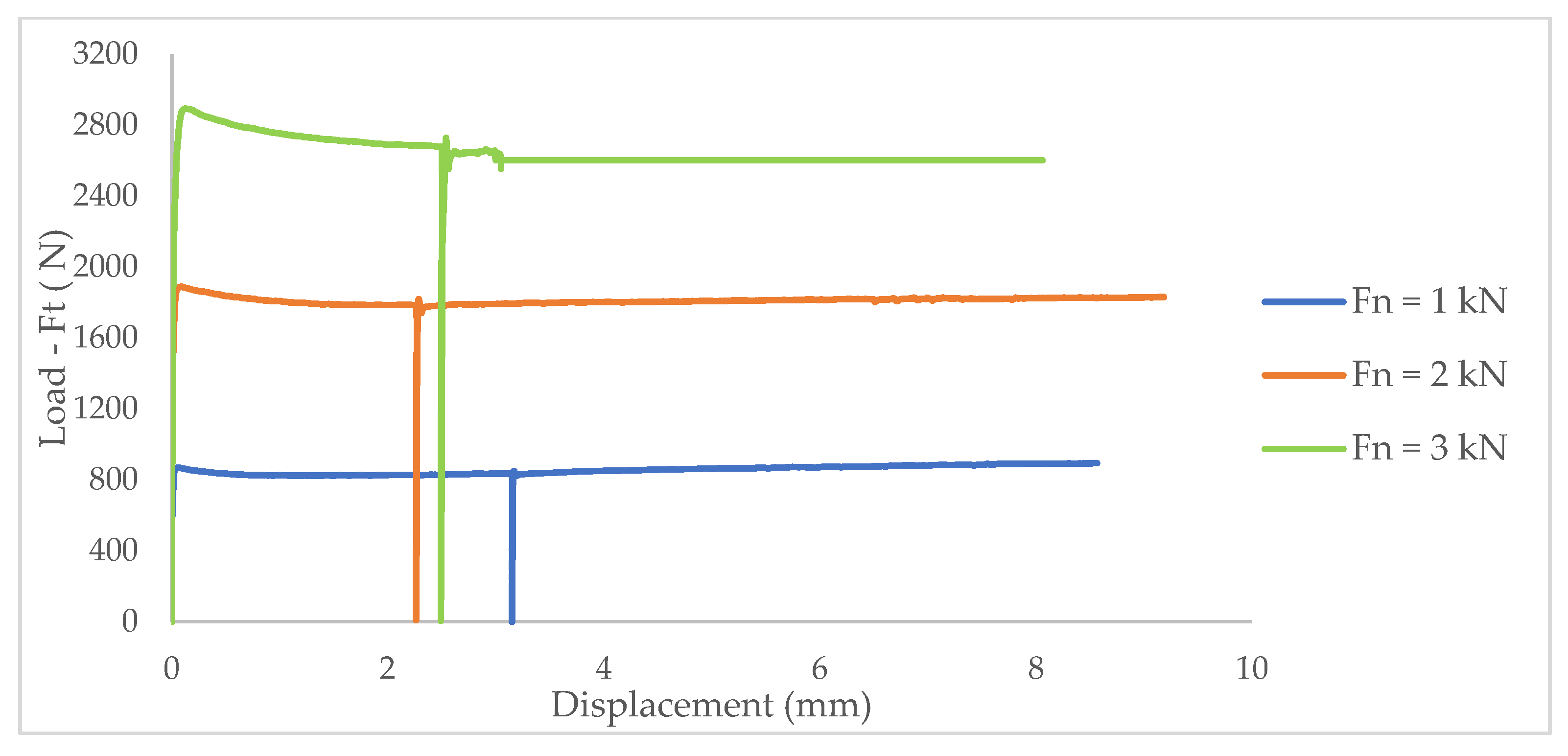 Sustainability 14 01102 g012