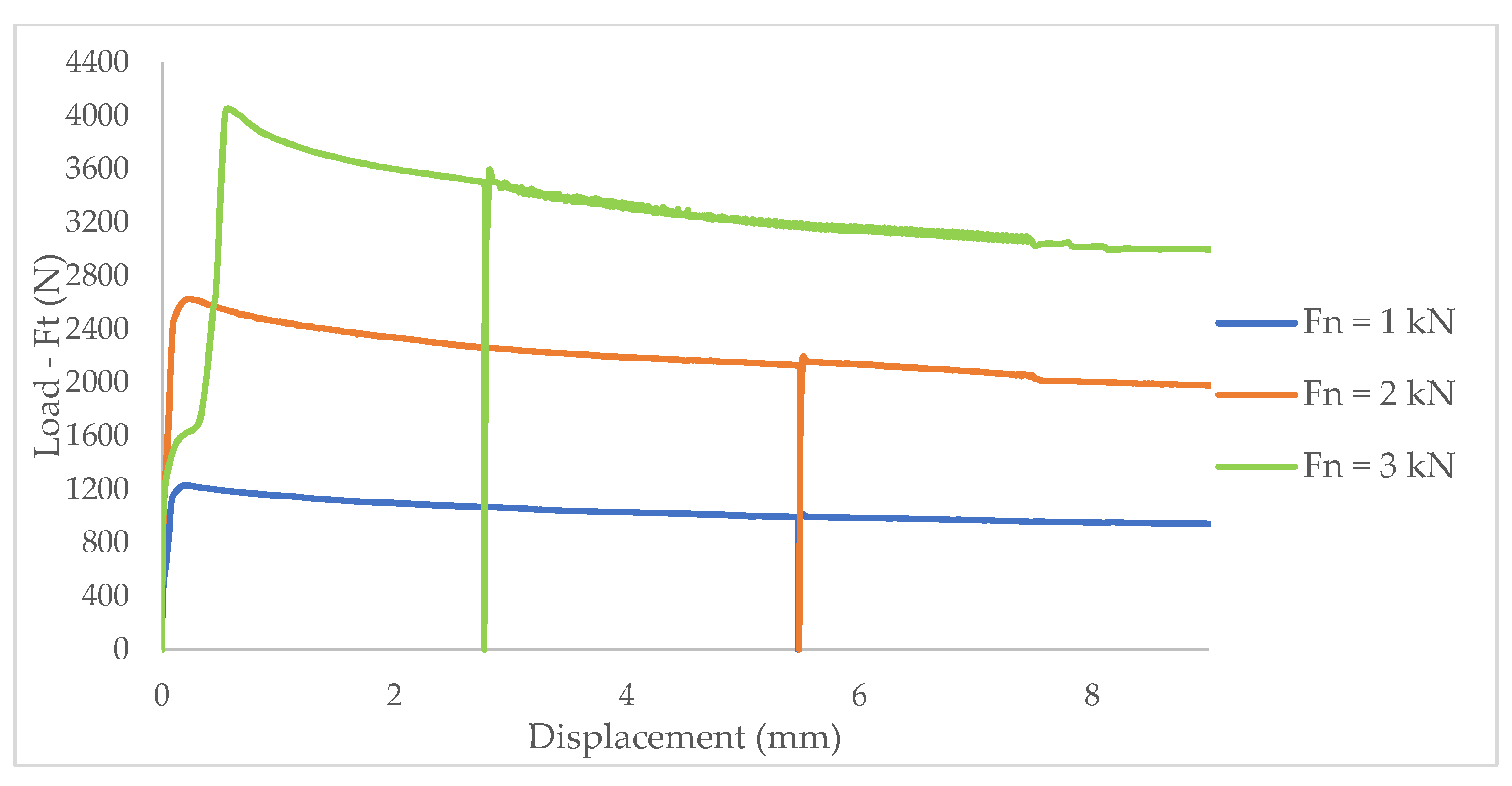 Sustainability 14 01102 g013