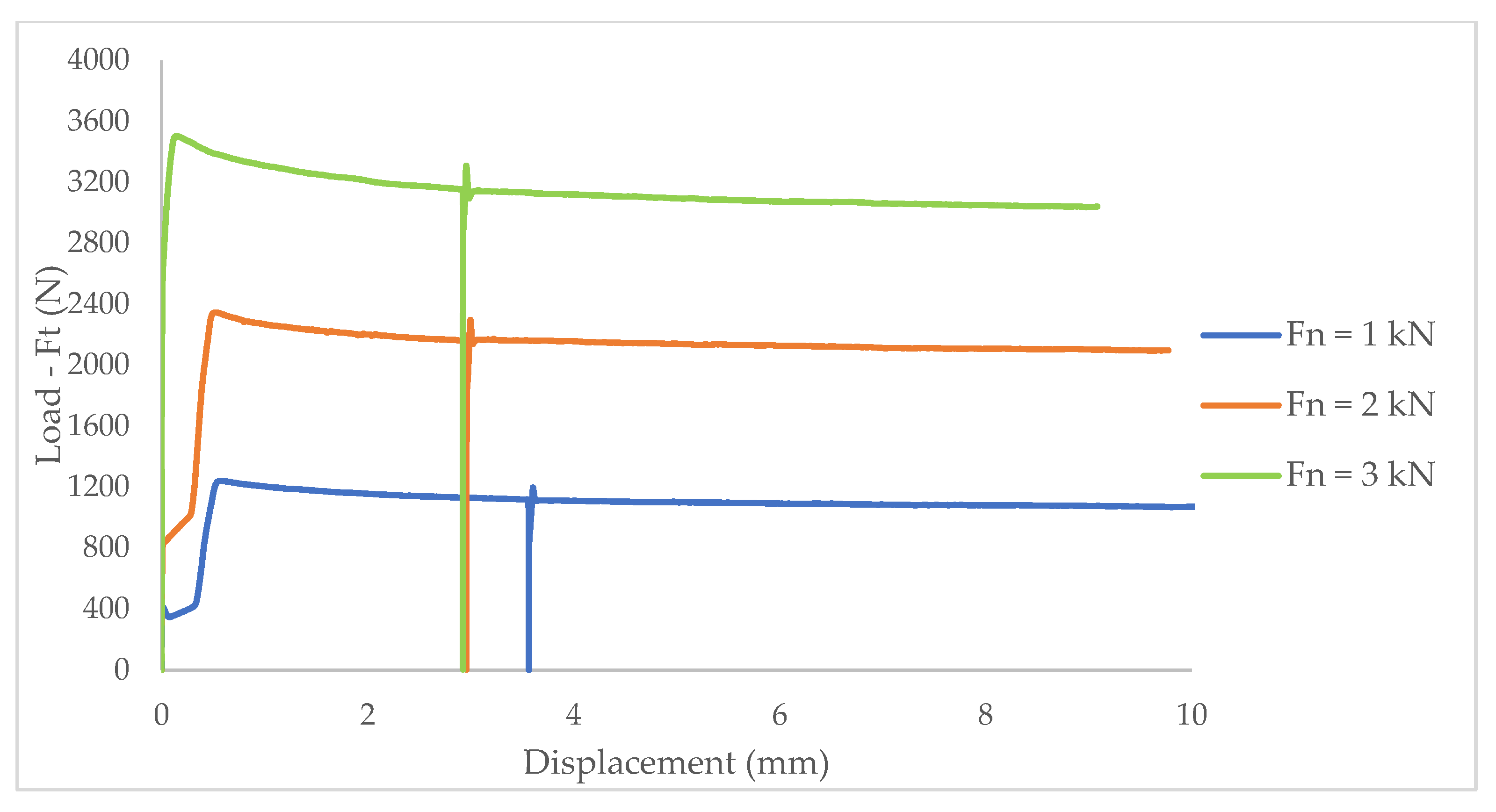 Sustainability 14 01102 g014