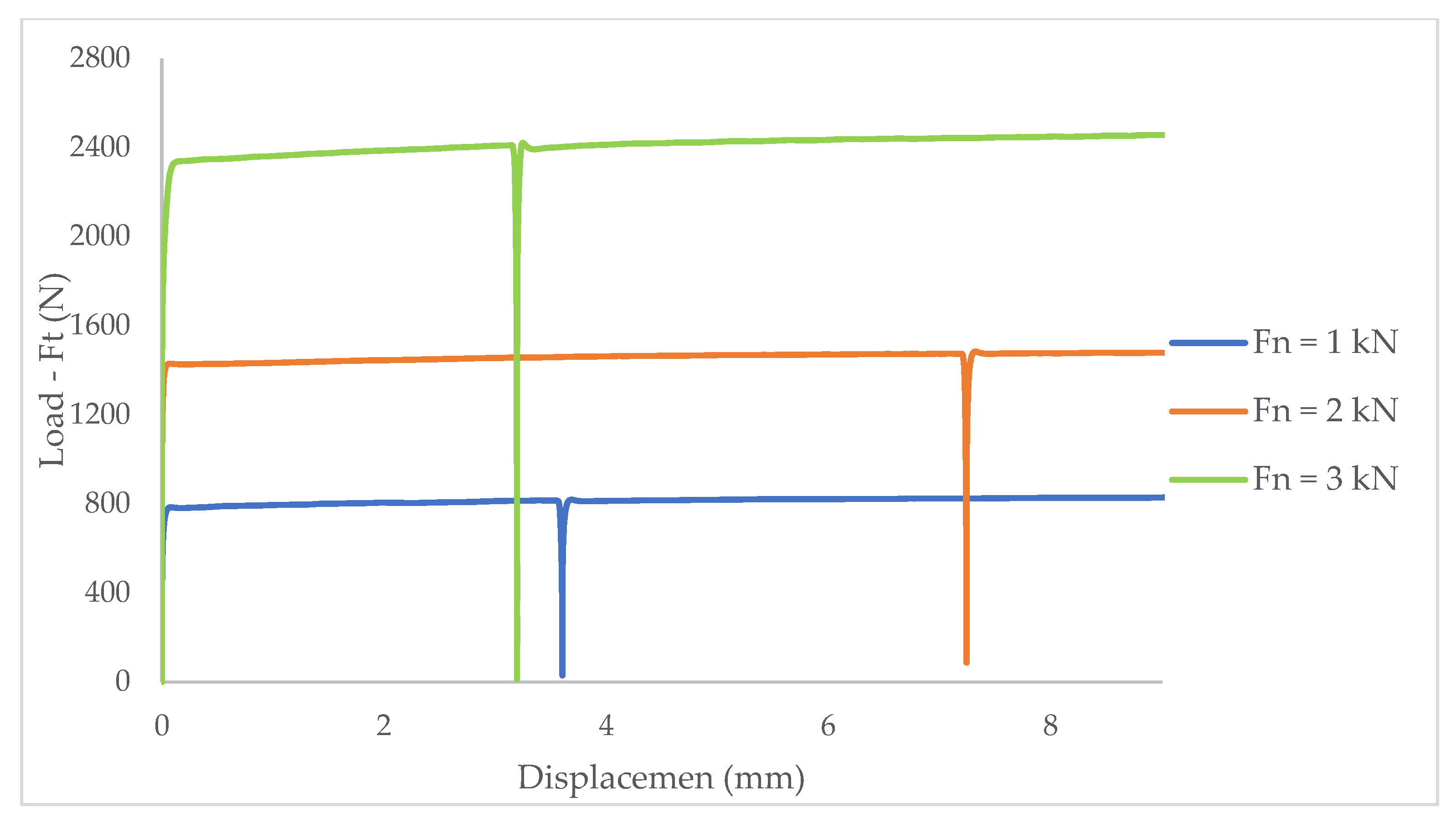 Sustainability 14 01102 g015