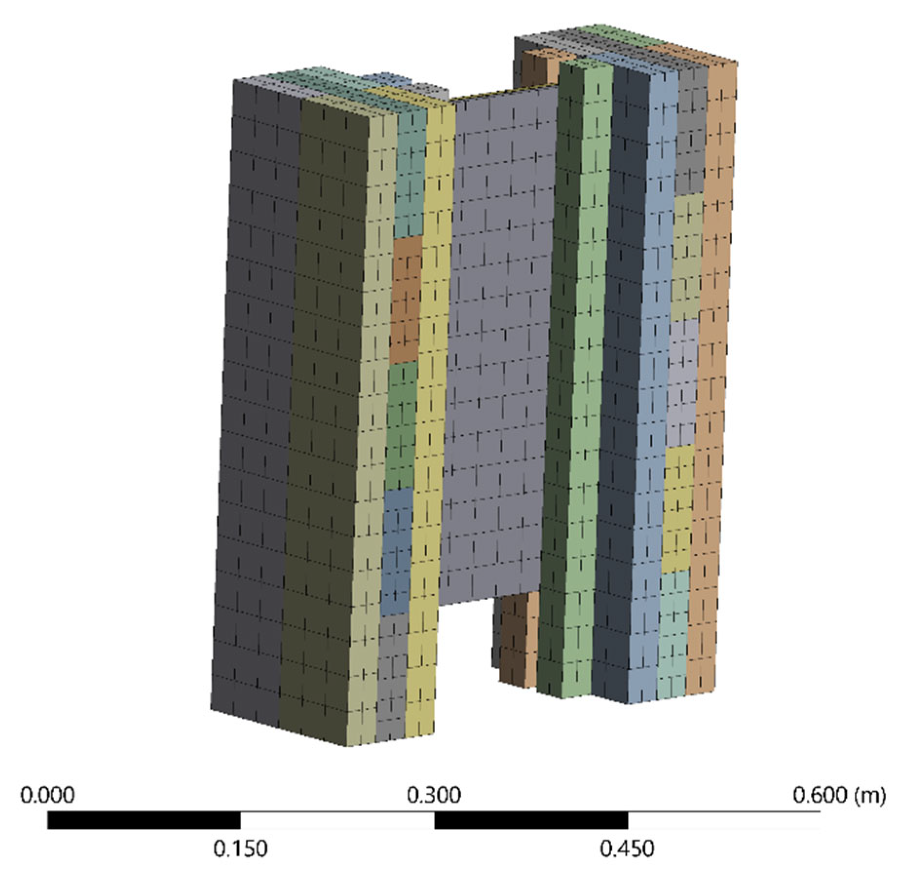 Sustainability 14 01102 g018