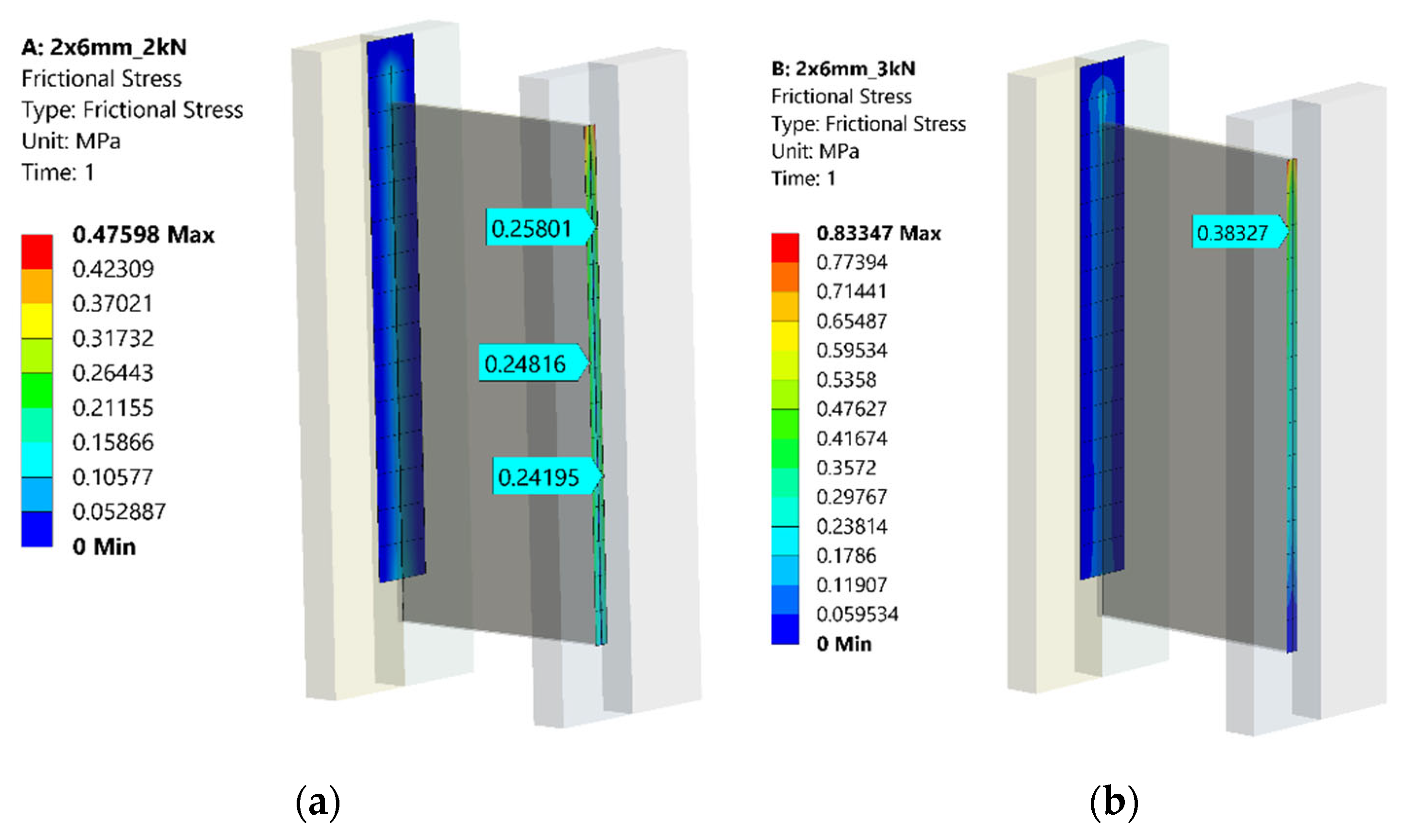 Sustainability 14 01102 g021