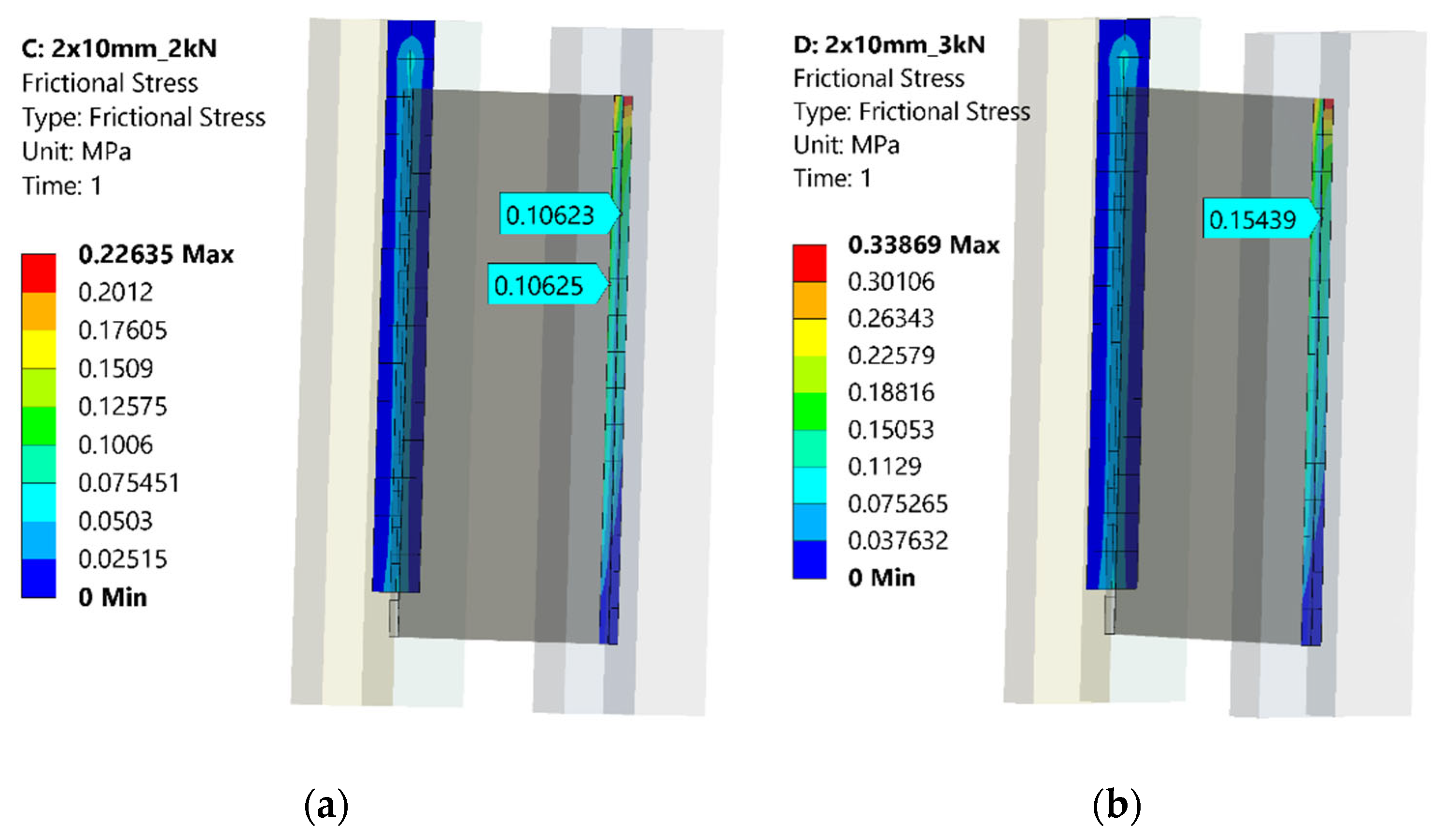 Sustainability 14 01102 g022