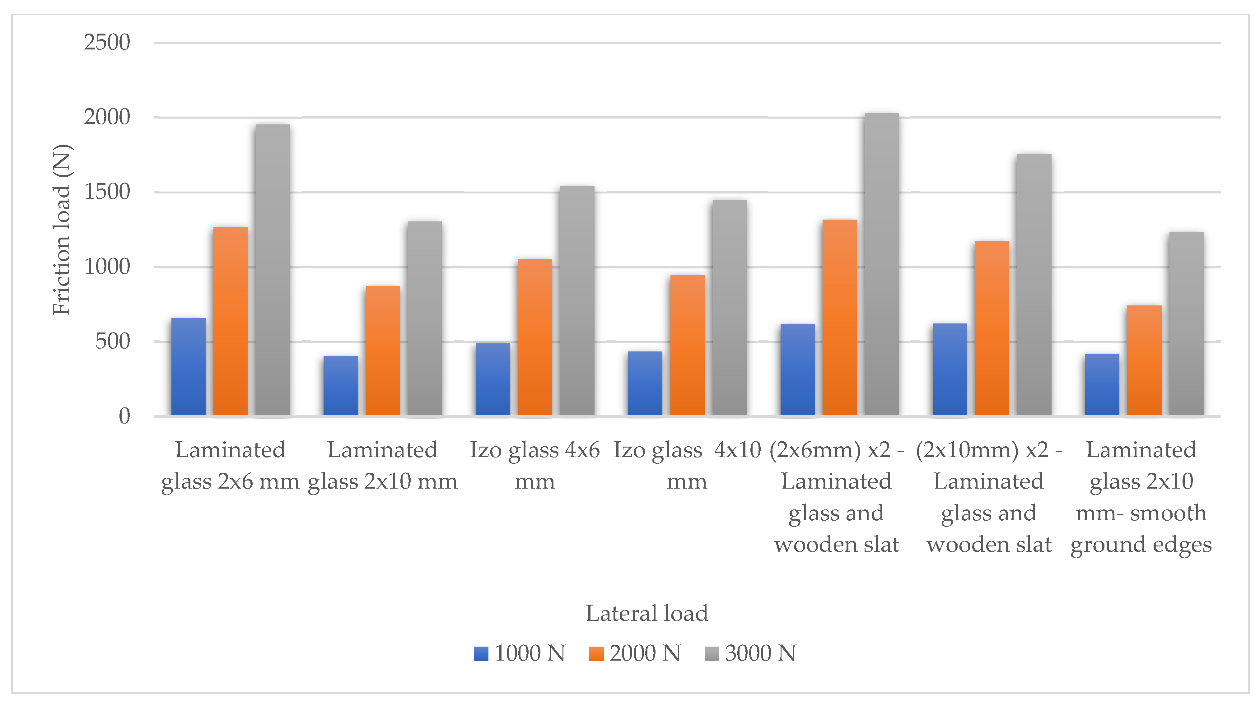 Sustainability 14 01102 g023