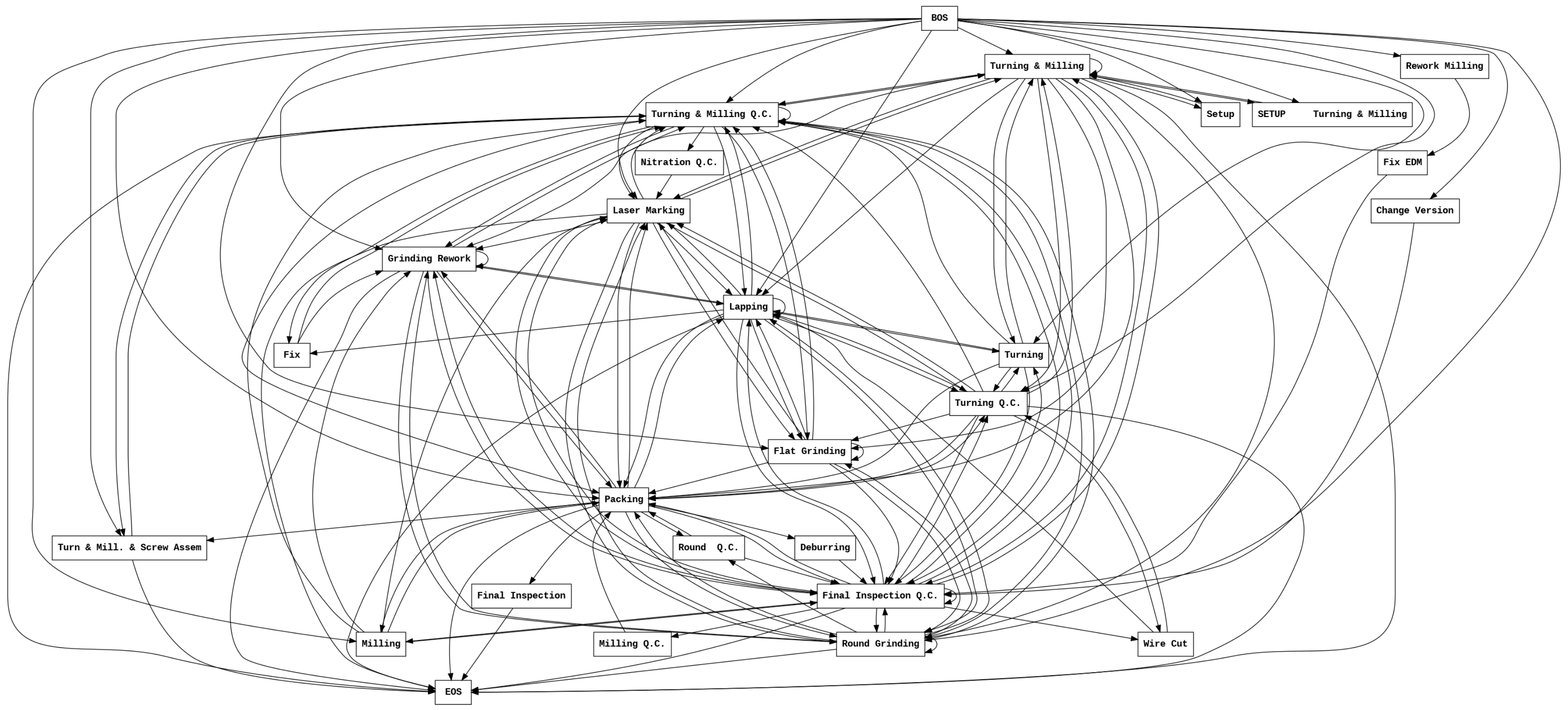 Sustainability 14 01103 g010