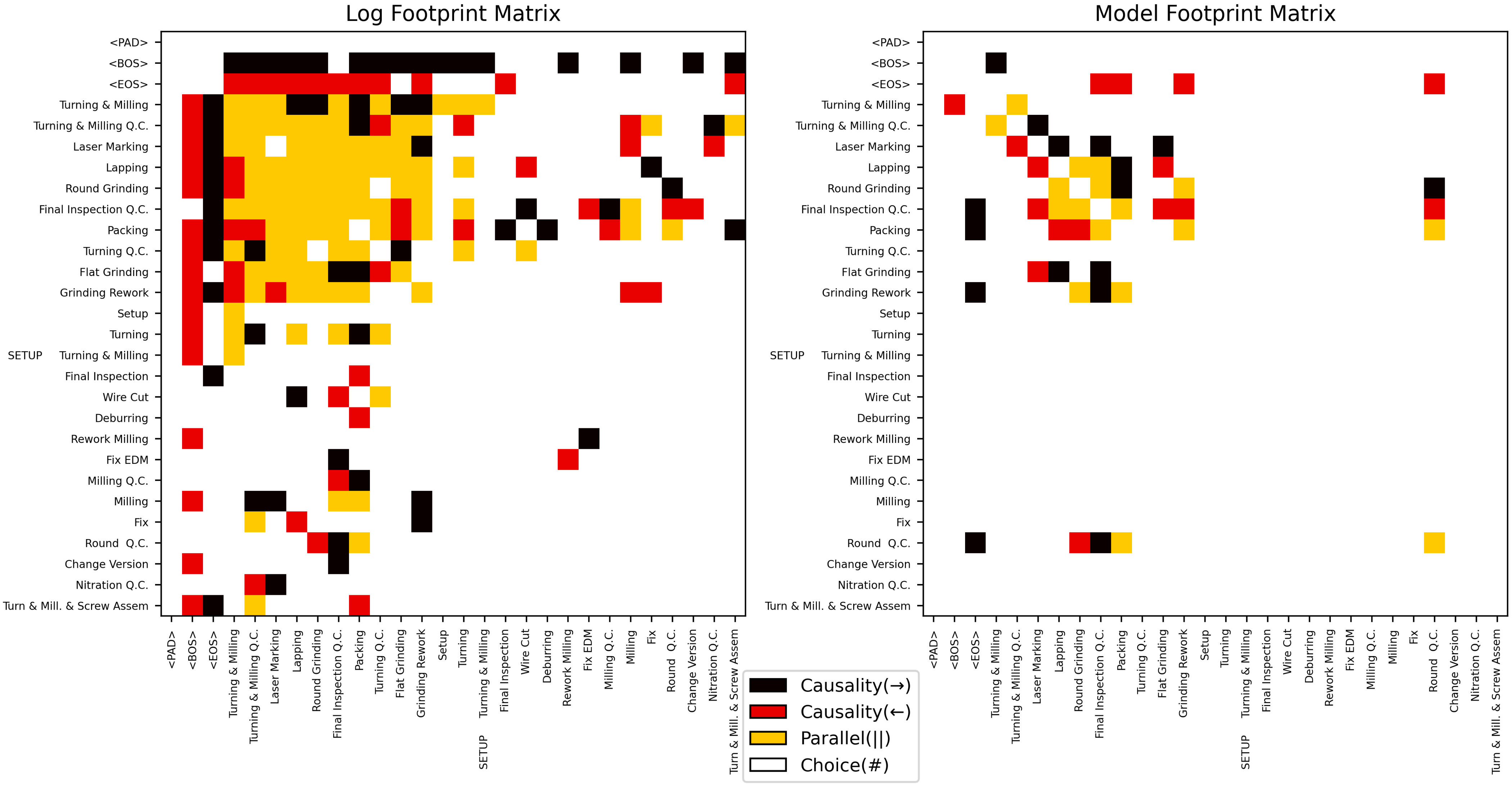 Sustainability 14 01103 g015