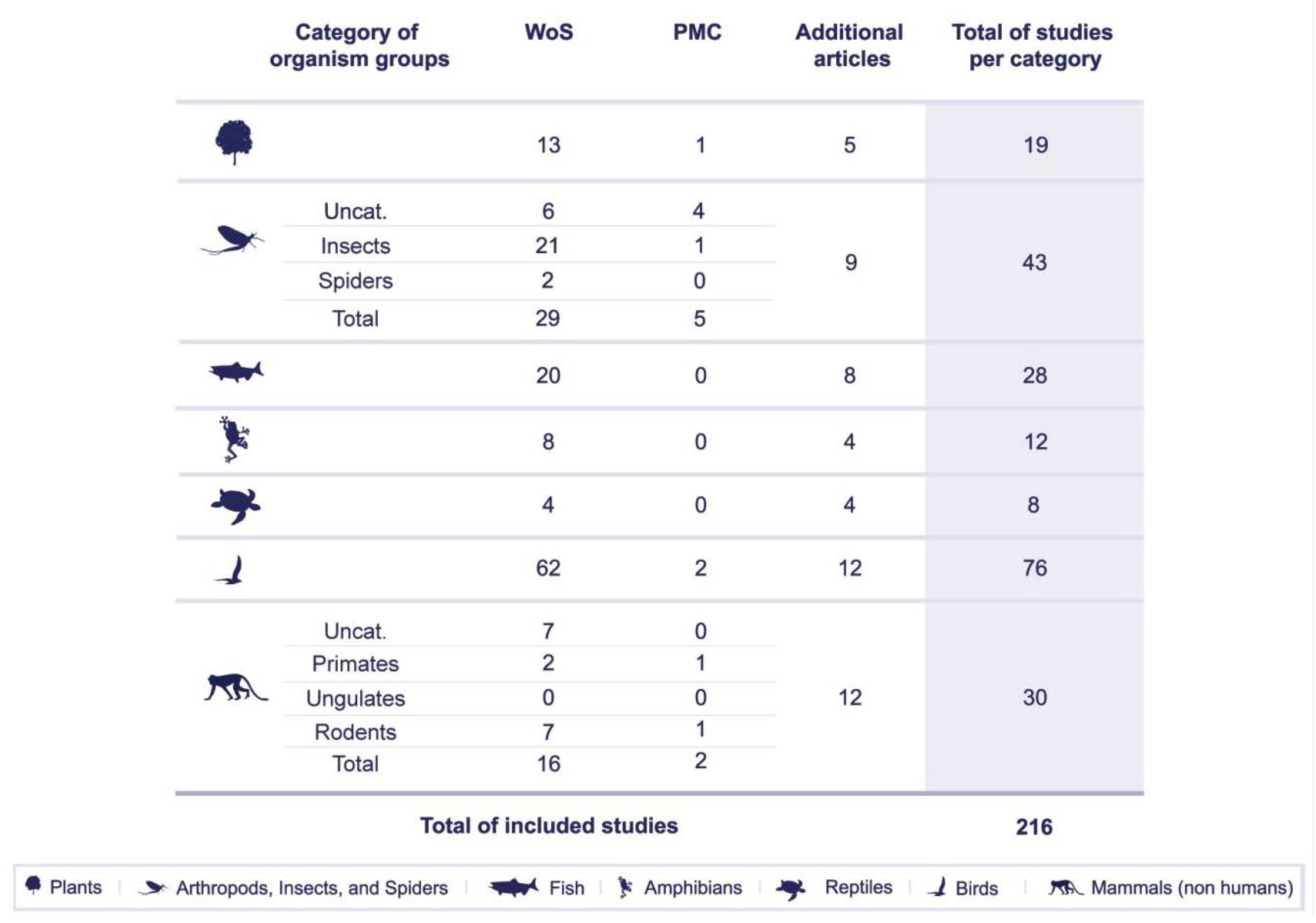 Sustainability 14 01107 g004 Sustainability 14 01107 g004