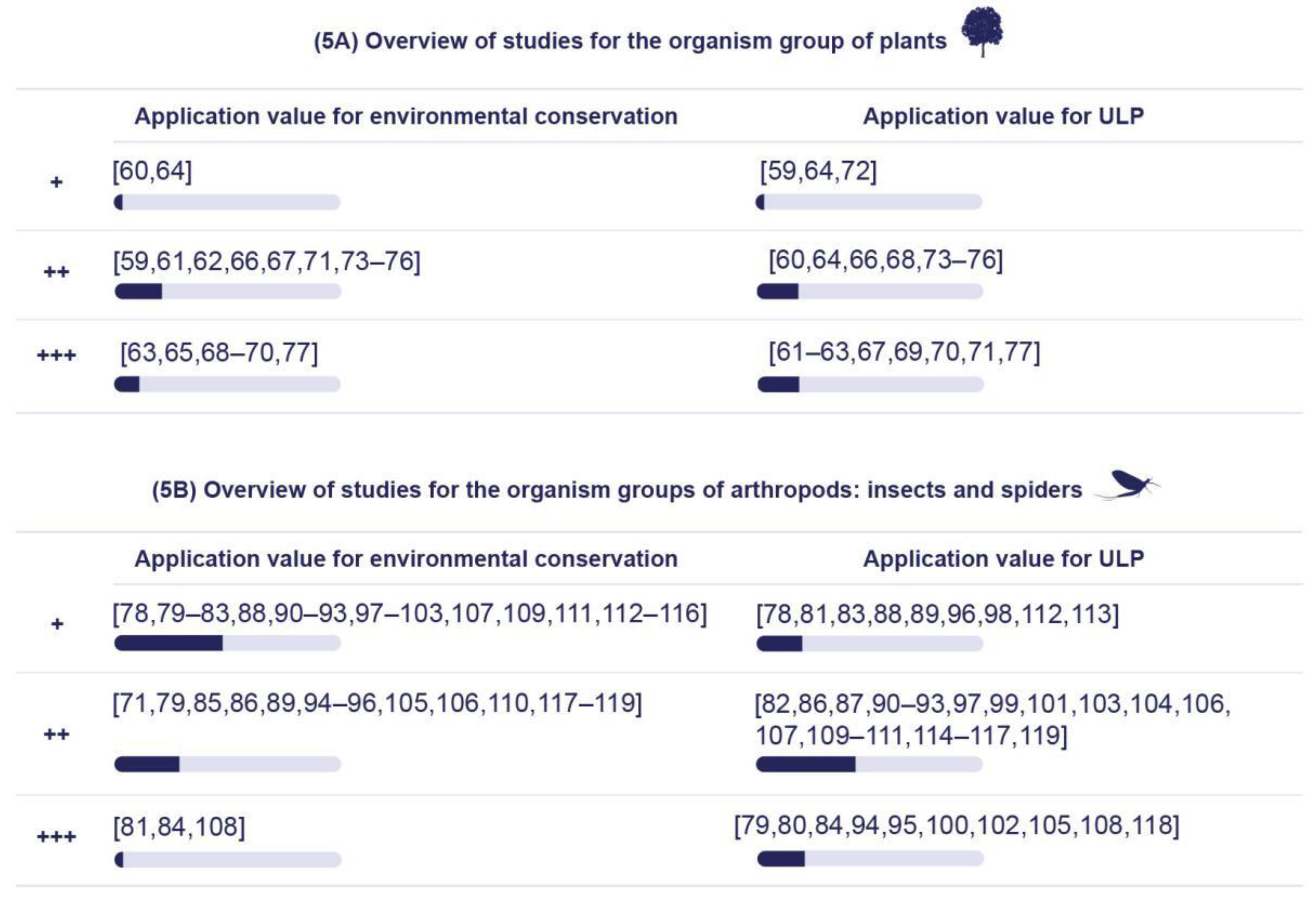 Sustainability 14 01107 g005a Sustainability 14 01107 g005a