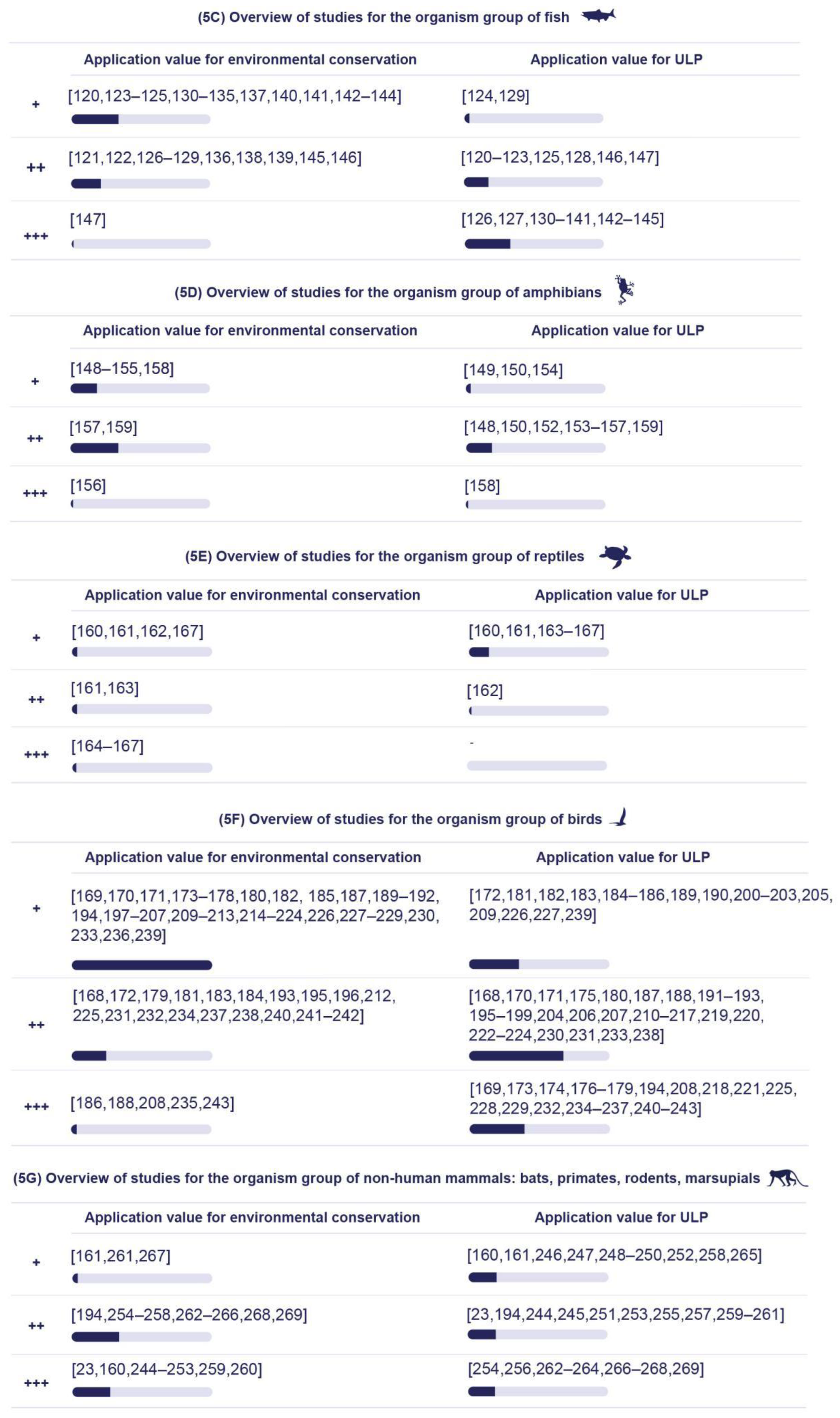 Sustainability 14 01107 g005b Sustainability 14 01107 g005b