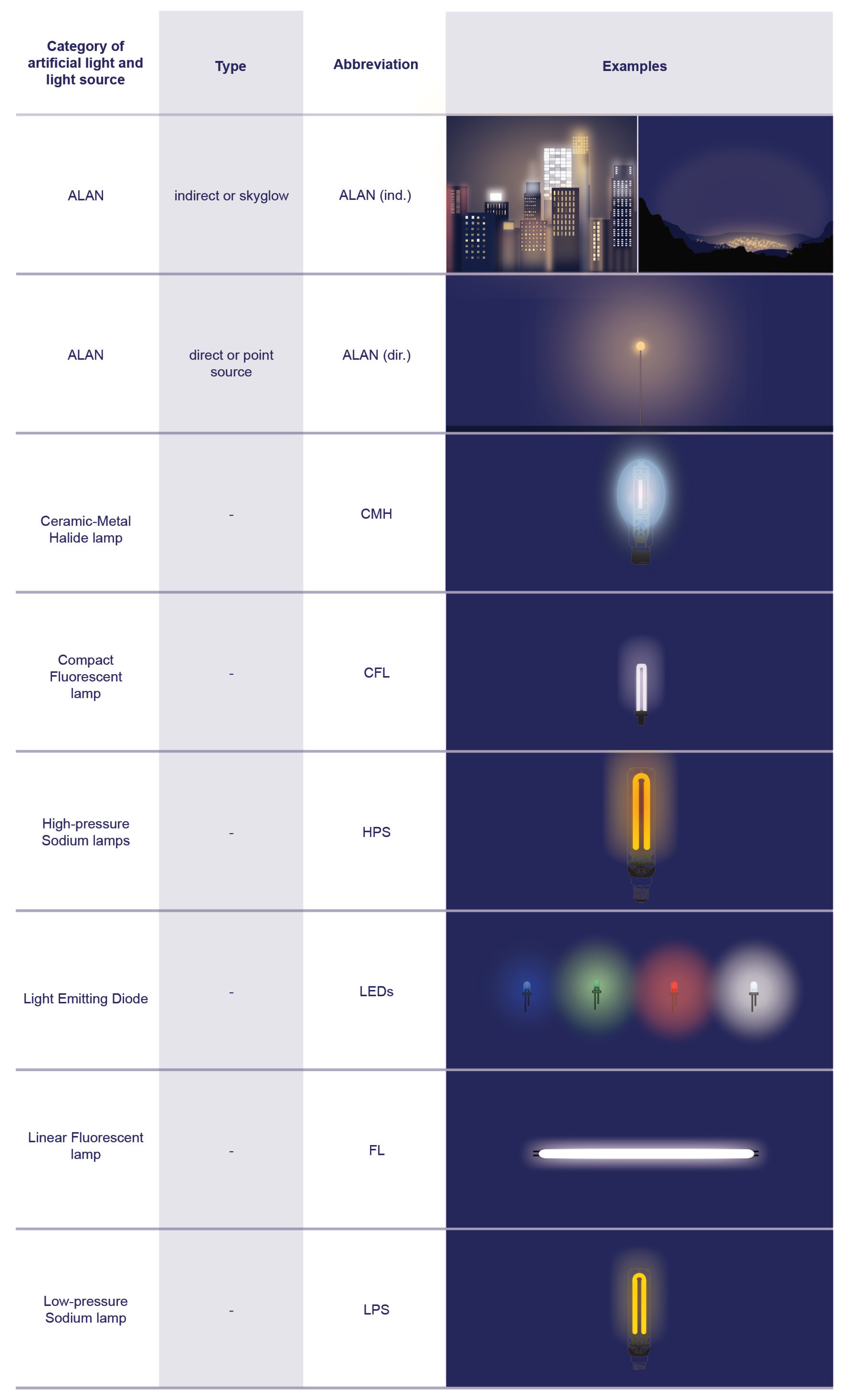 Sustainability 14 01107 g0a2 Sustainability 14 01107 g0a2