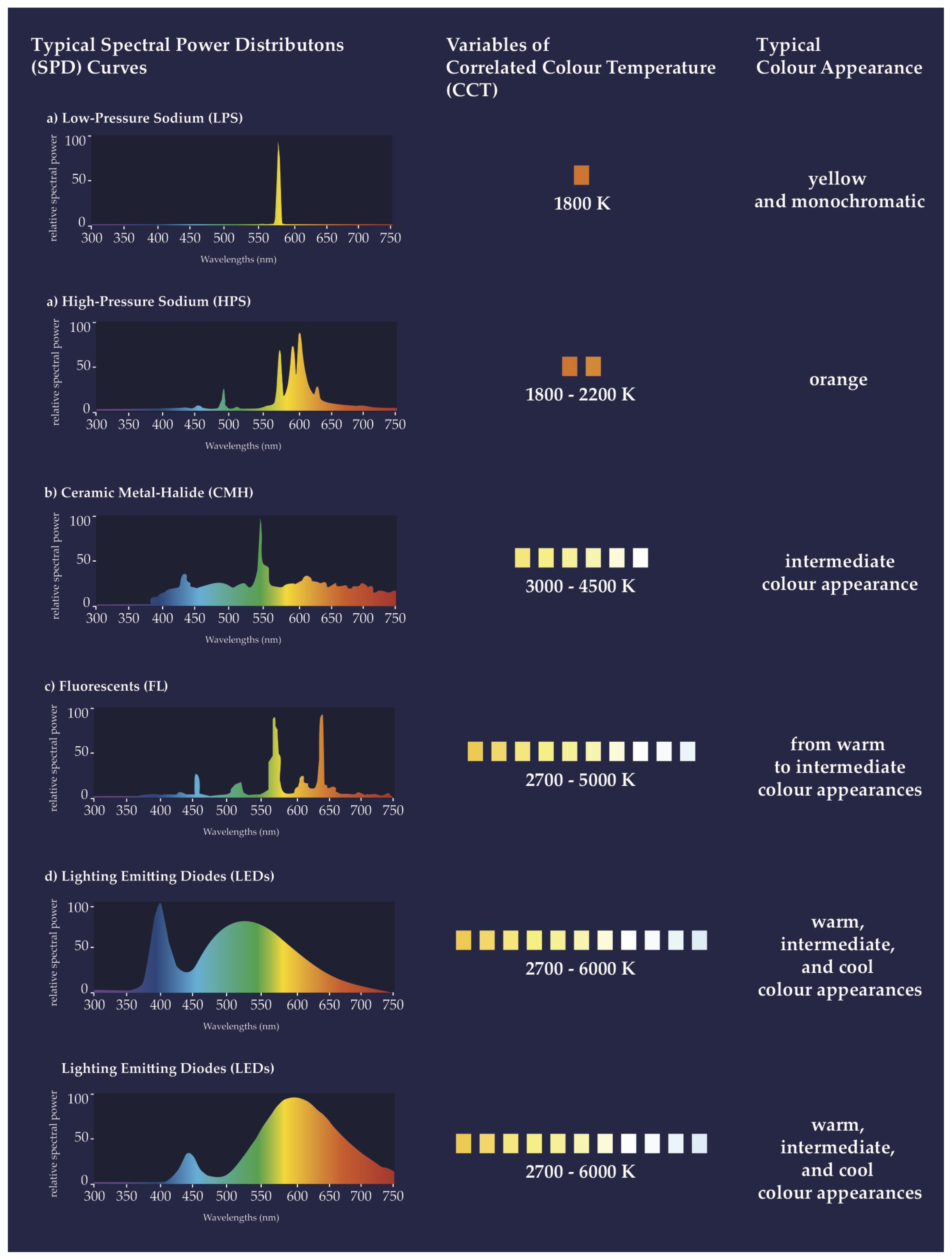 Sustainability 14 01107 g0a4 Sustainability 14 01107 g0a4