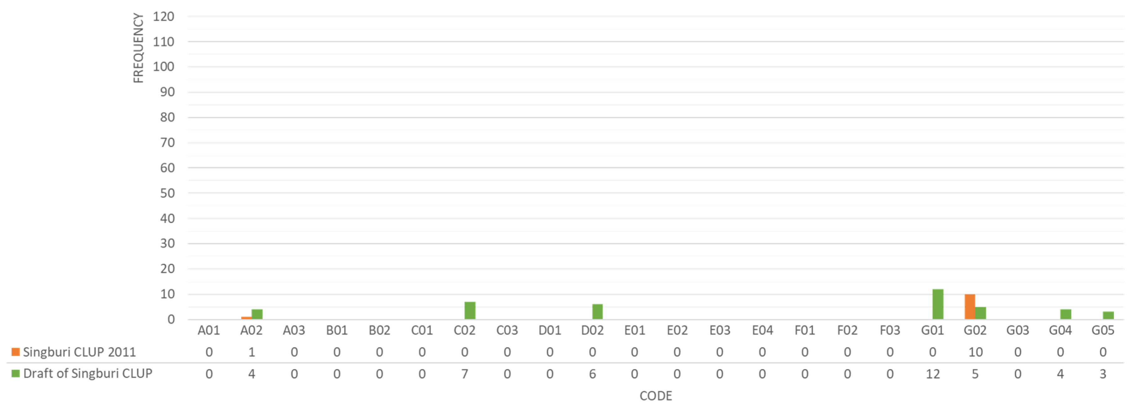 Sustainability 14 01119 g004 550