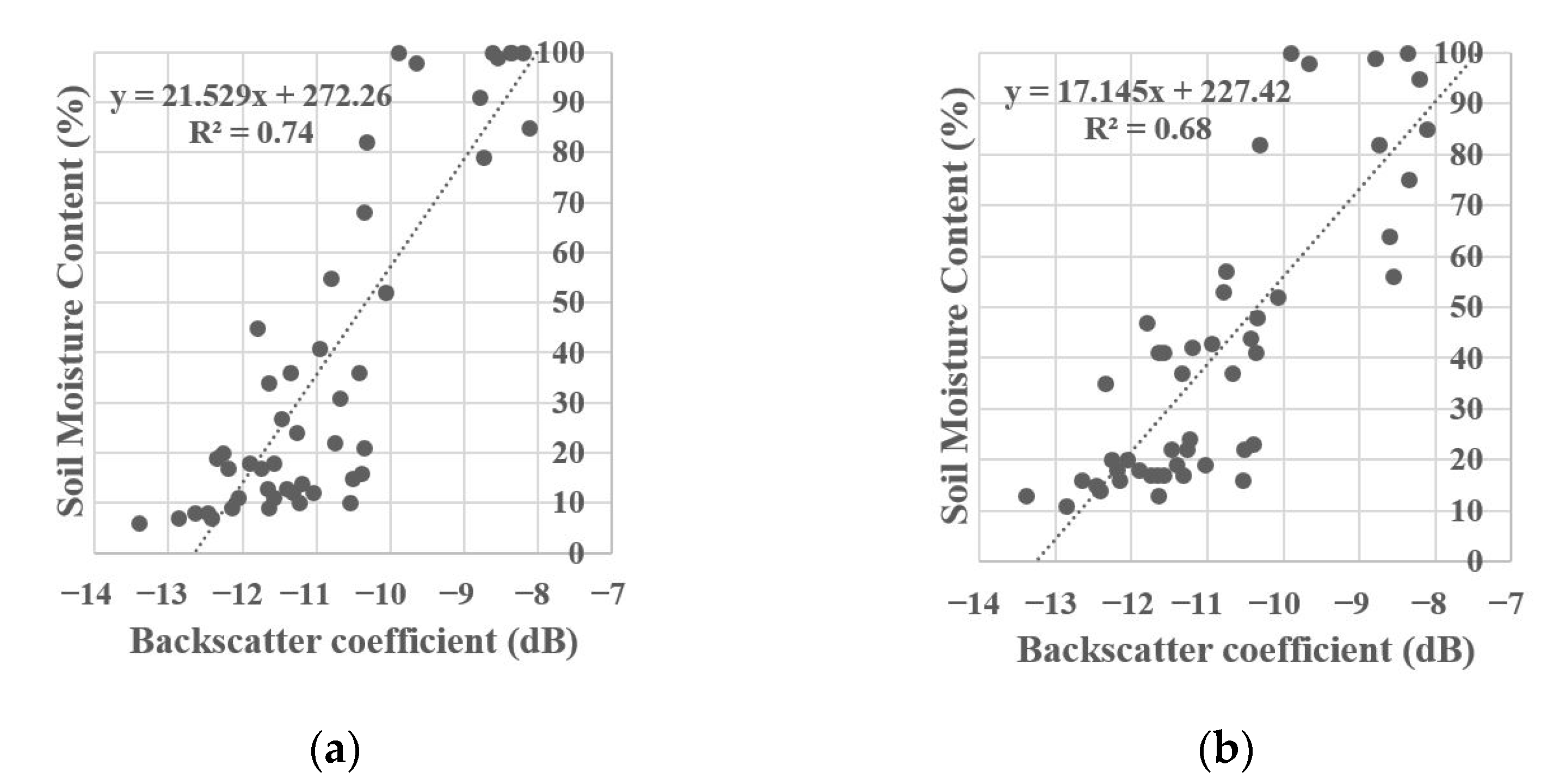 Sustainability 14 01123 g006 550