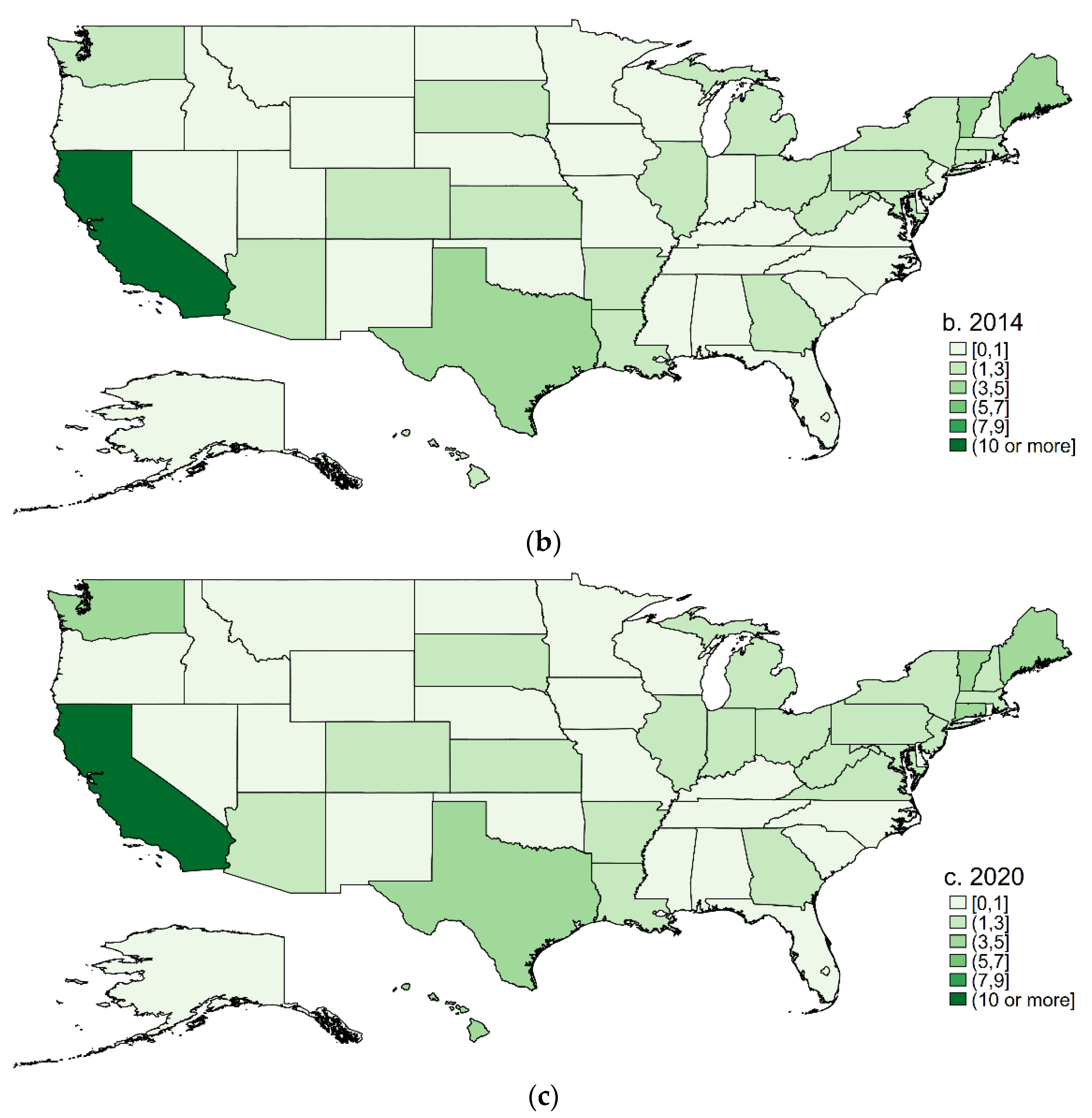Sustainability 14 01126 g003b 550