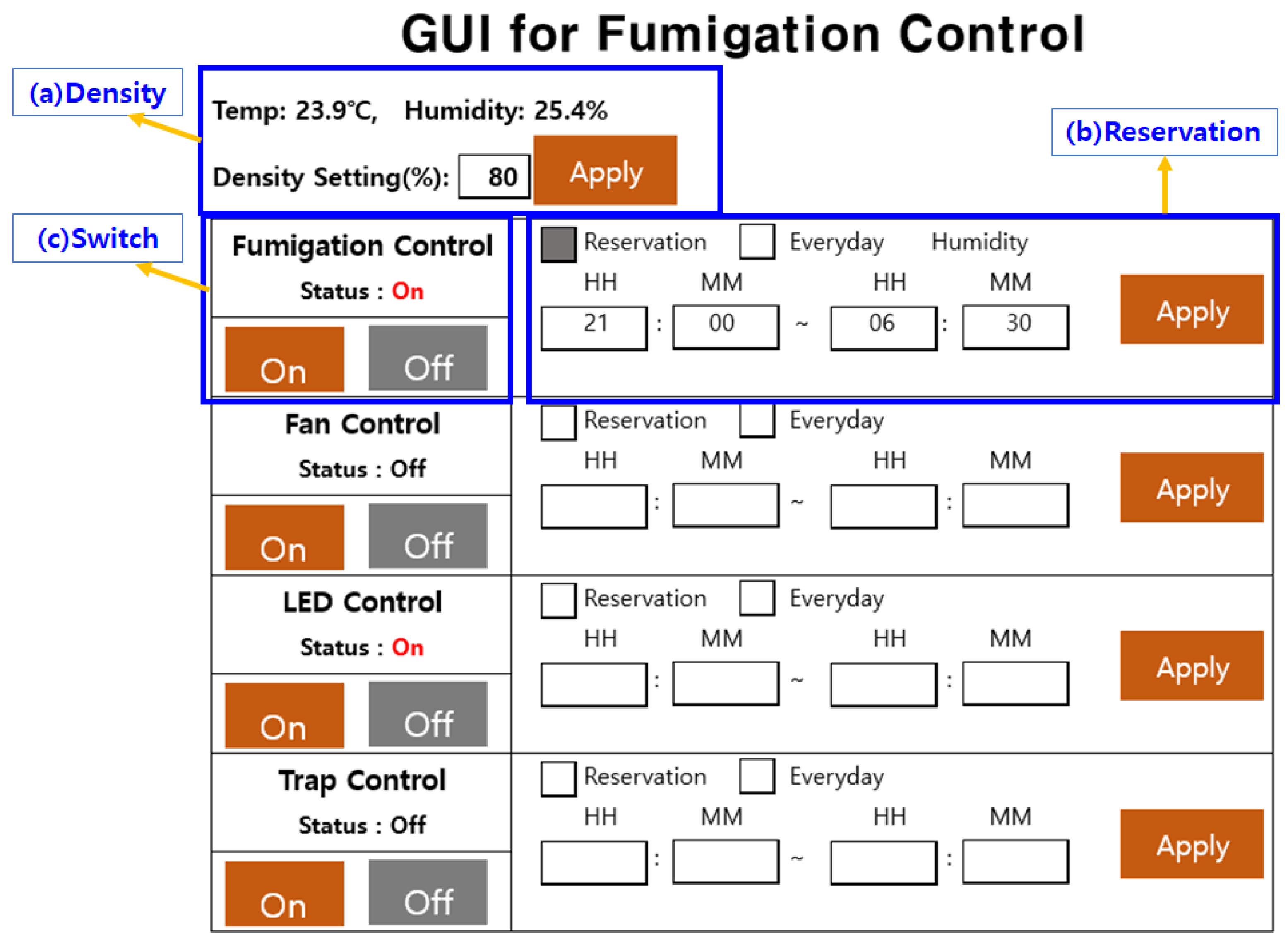 Sustainability 14 01129 g002 550