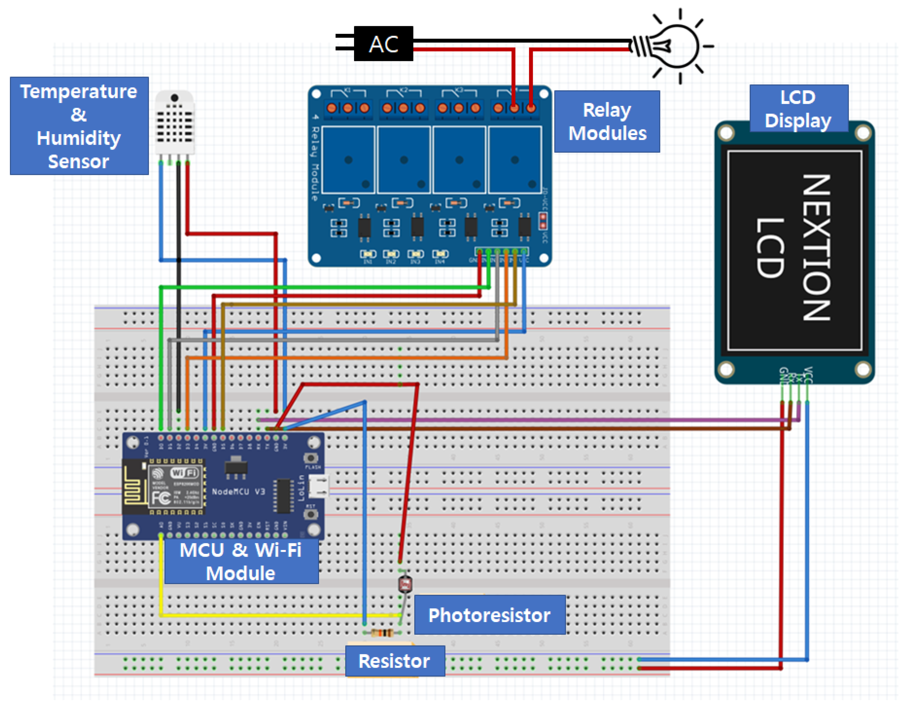 Sustainability 14 01129 g004 550