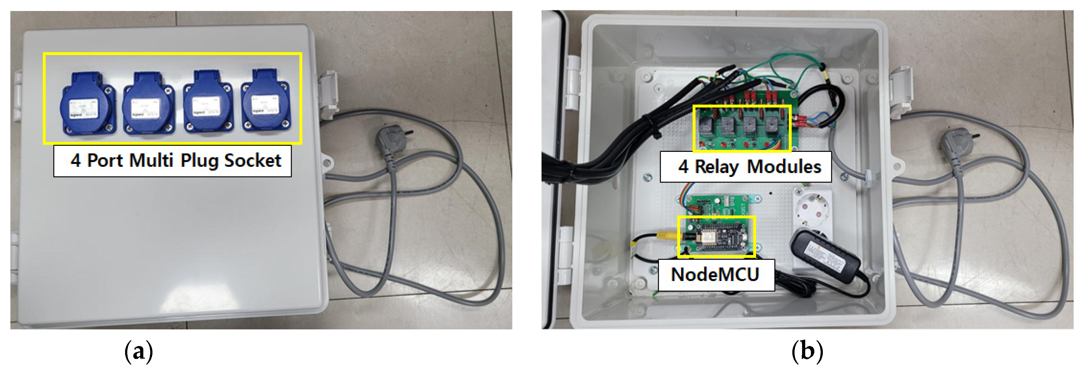 Sustainability 14 01129 g005 550