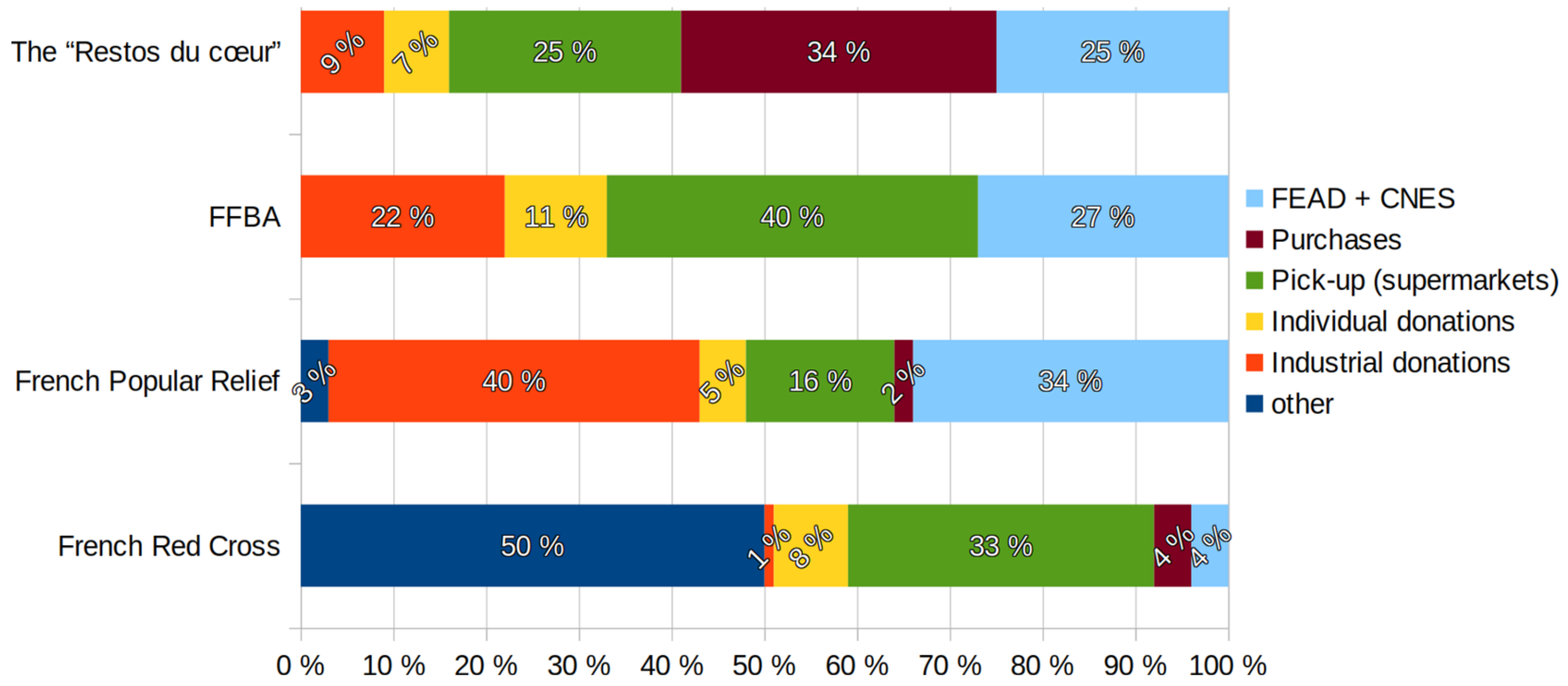 Sustainability 14 01130 g001