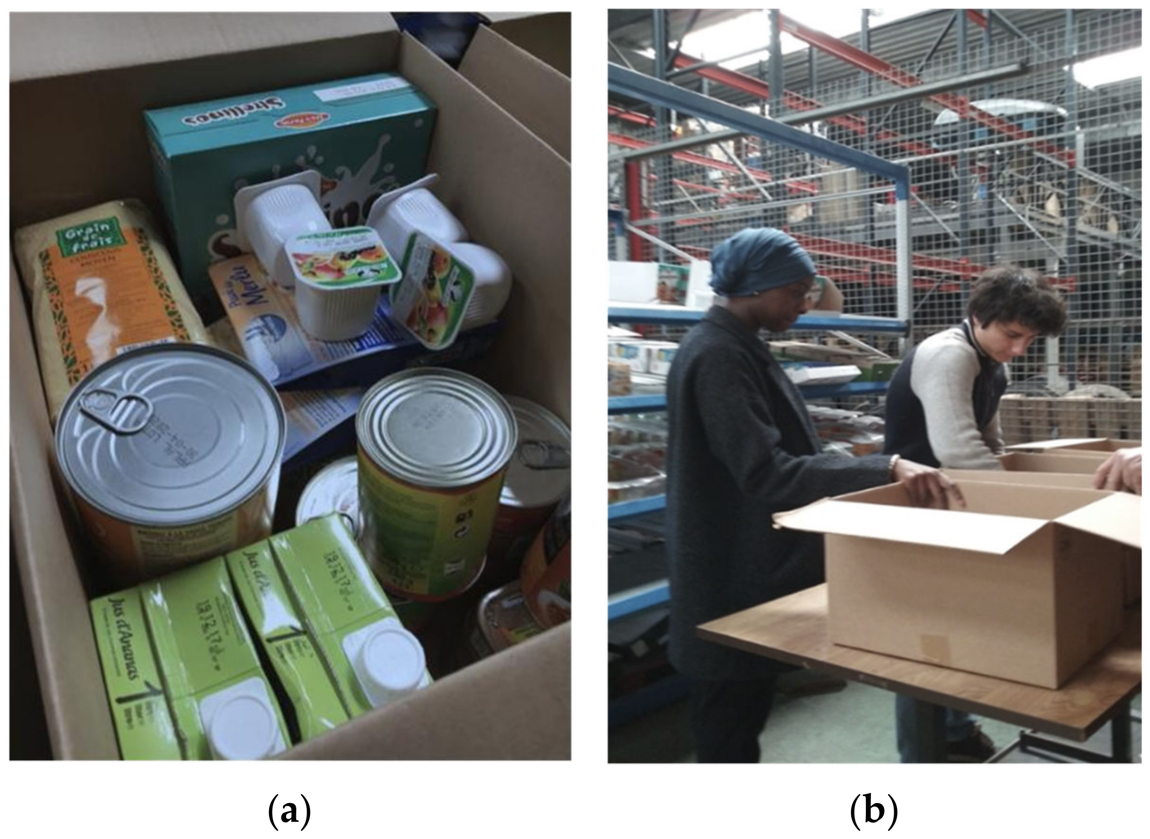 Sustainability 14 01130 g005